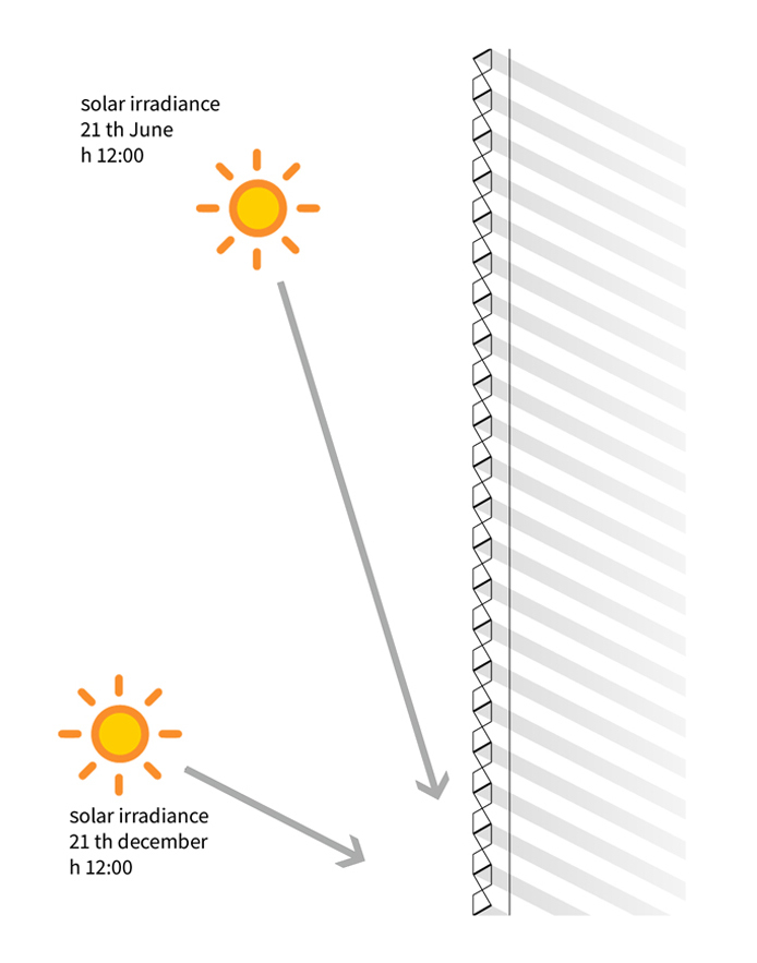 创新数字网络 VoipVoice 总部设计-80