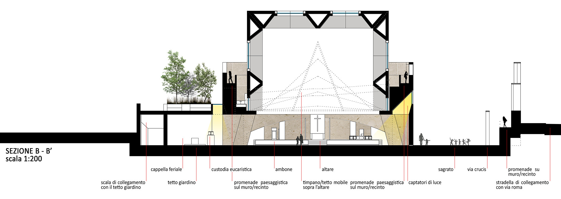 融合天地空间的教堂设计—— Oppido Lucano 教堂-16