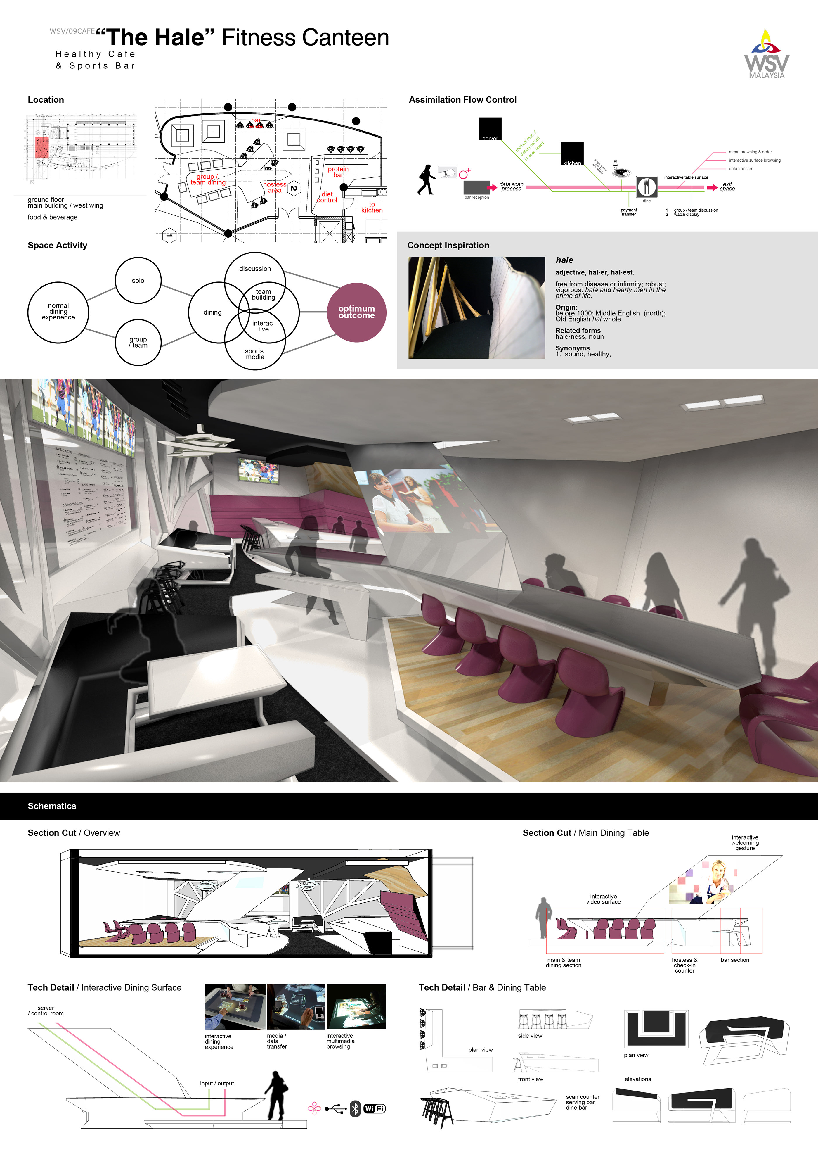 Women Sports Village Malaysia-8