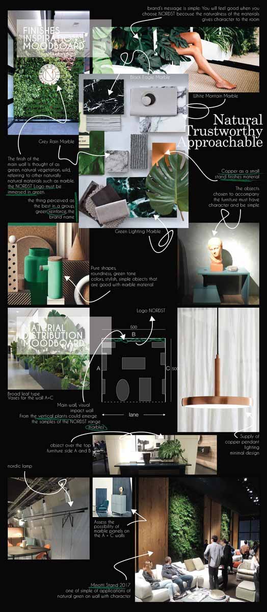 2018 年科隆 IMM 展 NORDST 展位设计-3