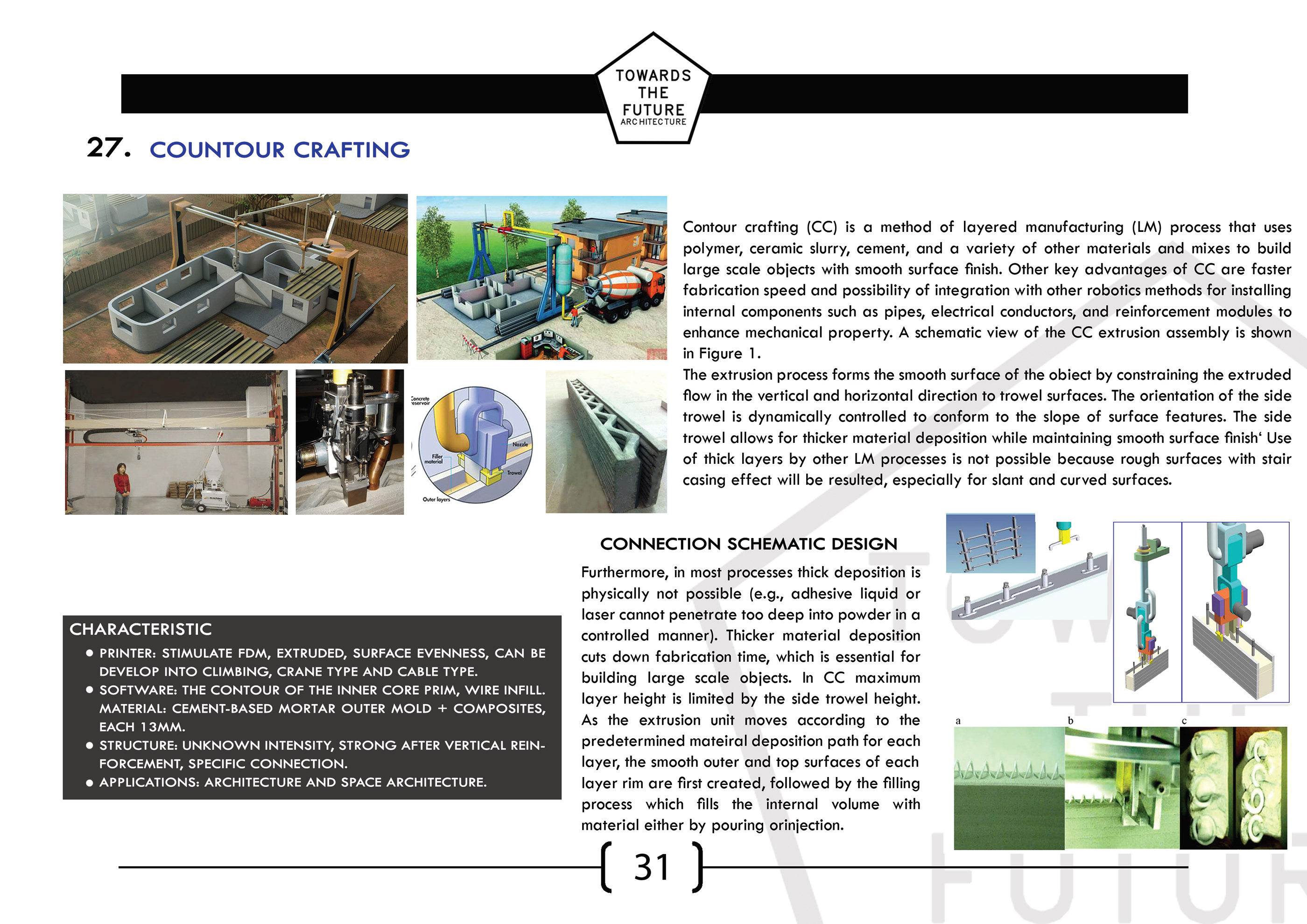 Futuristic Housing " Towards the future Architecture"-37