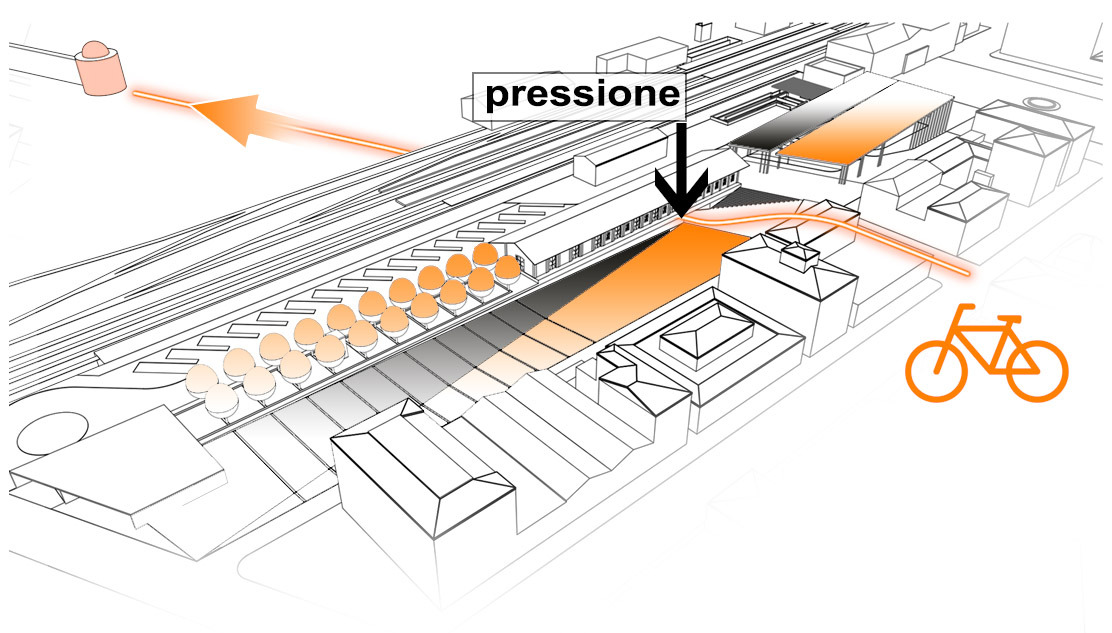 意大利卢卡火车站旁的多功能公共空间设计-9