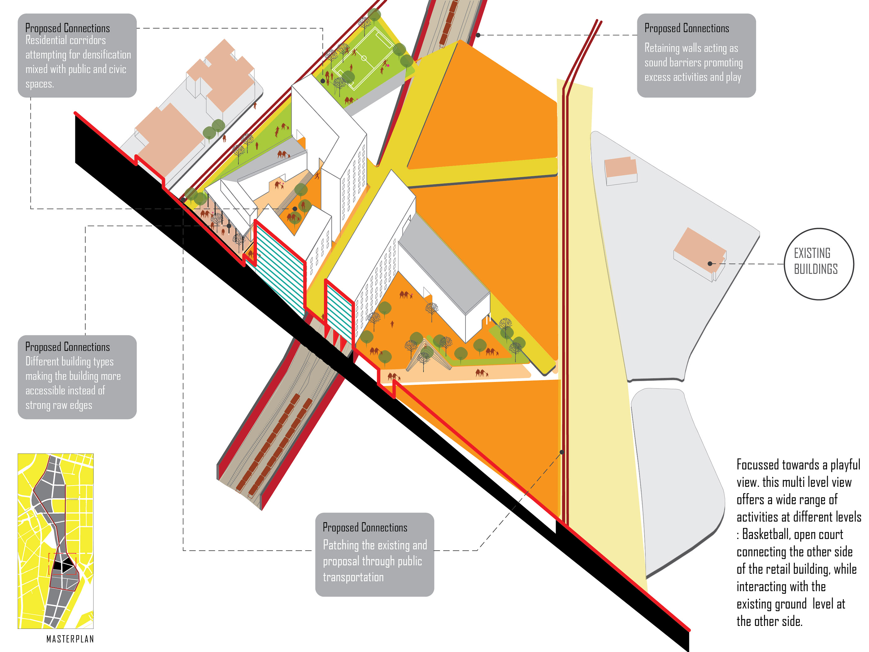 Work in Progress - Graduate Urban Design Thesis 2016-17