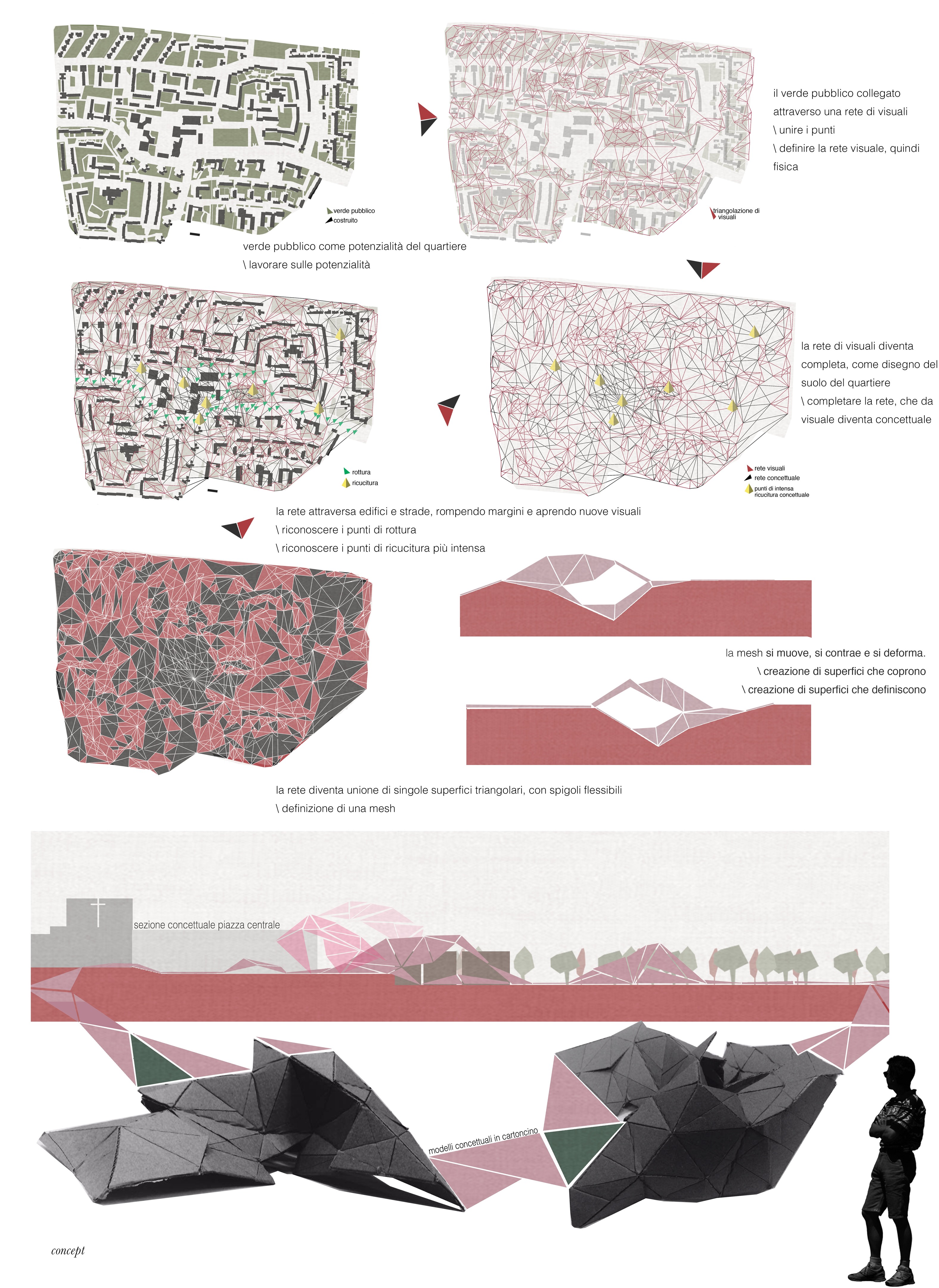 意大利都灵 Le Vallette 社区复兴规划-1