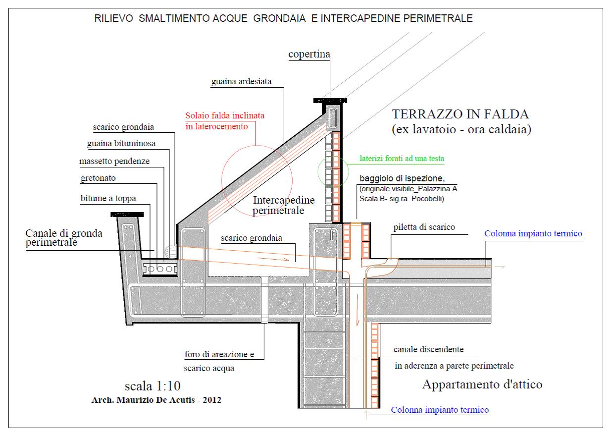 60 年代罗马公寓翻新记 | 结构加固与室内设计亮点-5
