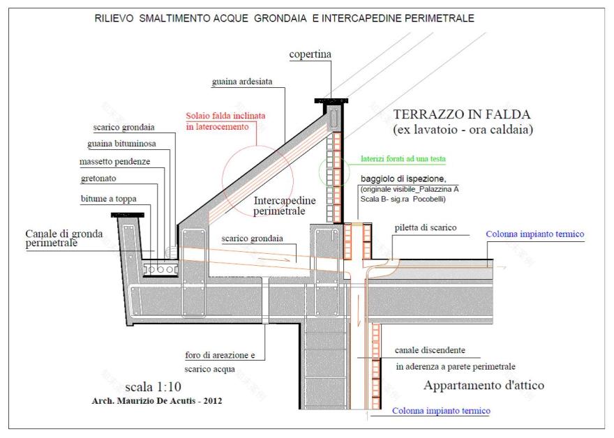 60 年代罗马公寓翻新记 | 结构加固与室内设计亮点-5