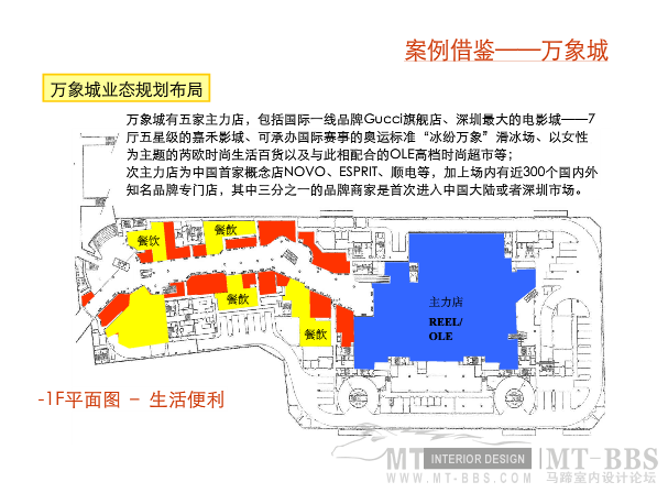 CALLISON  万象城系列（深圳）（杭州）（沈阳）-2-30