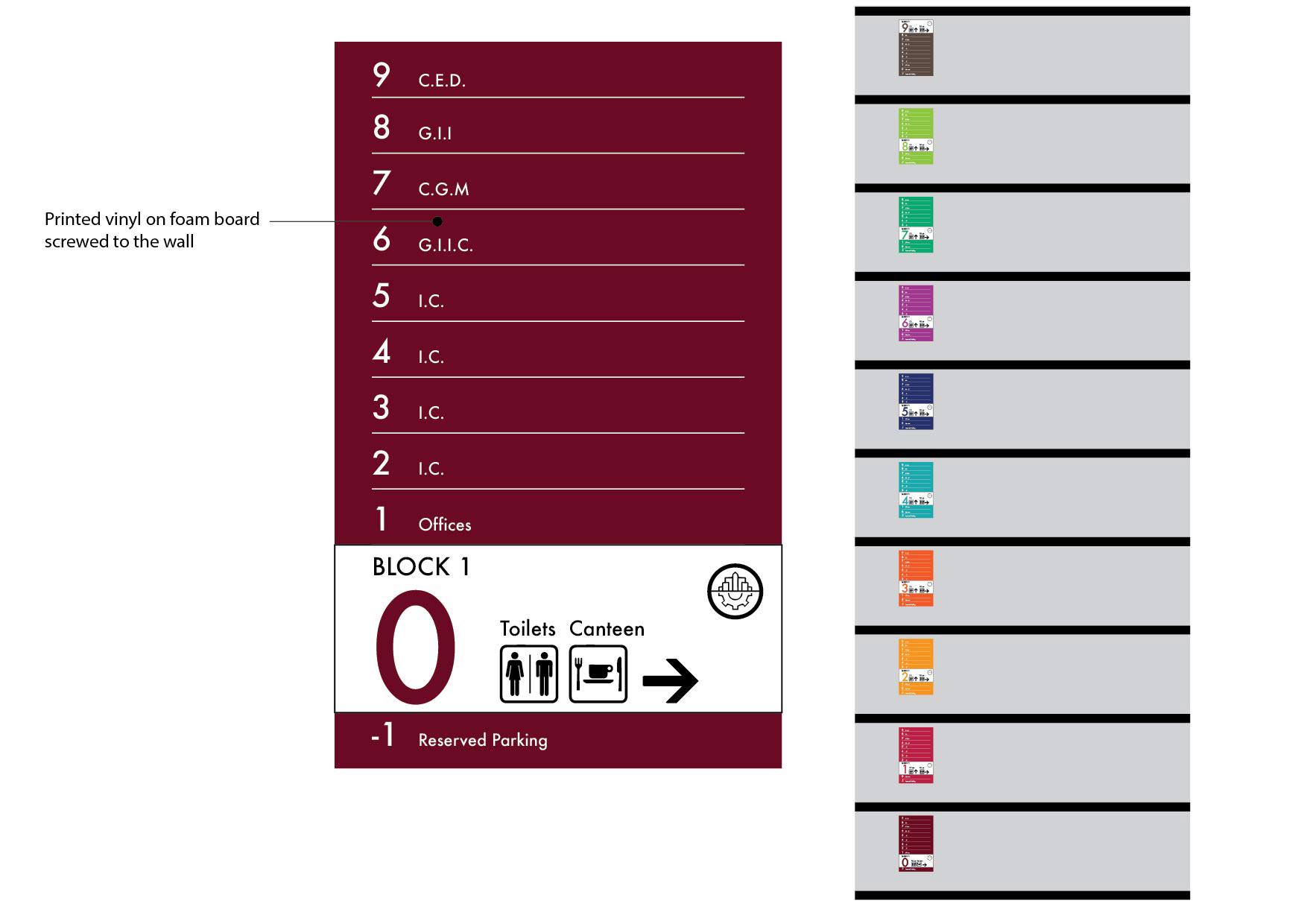 Udhyog Bhawan 趣味导向标识系统设计-15