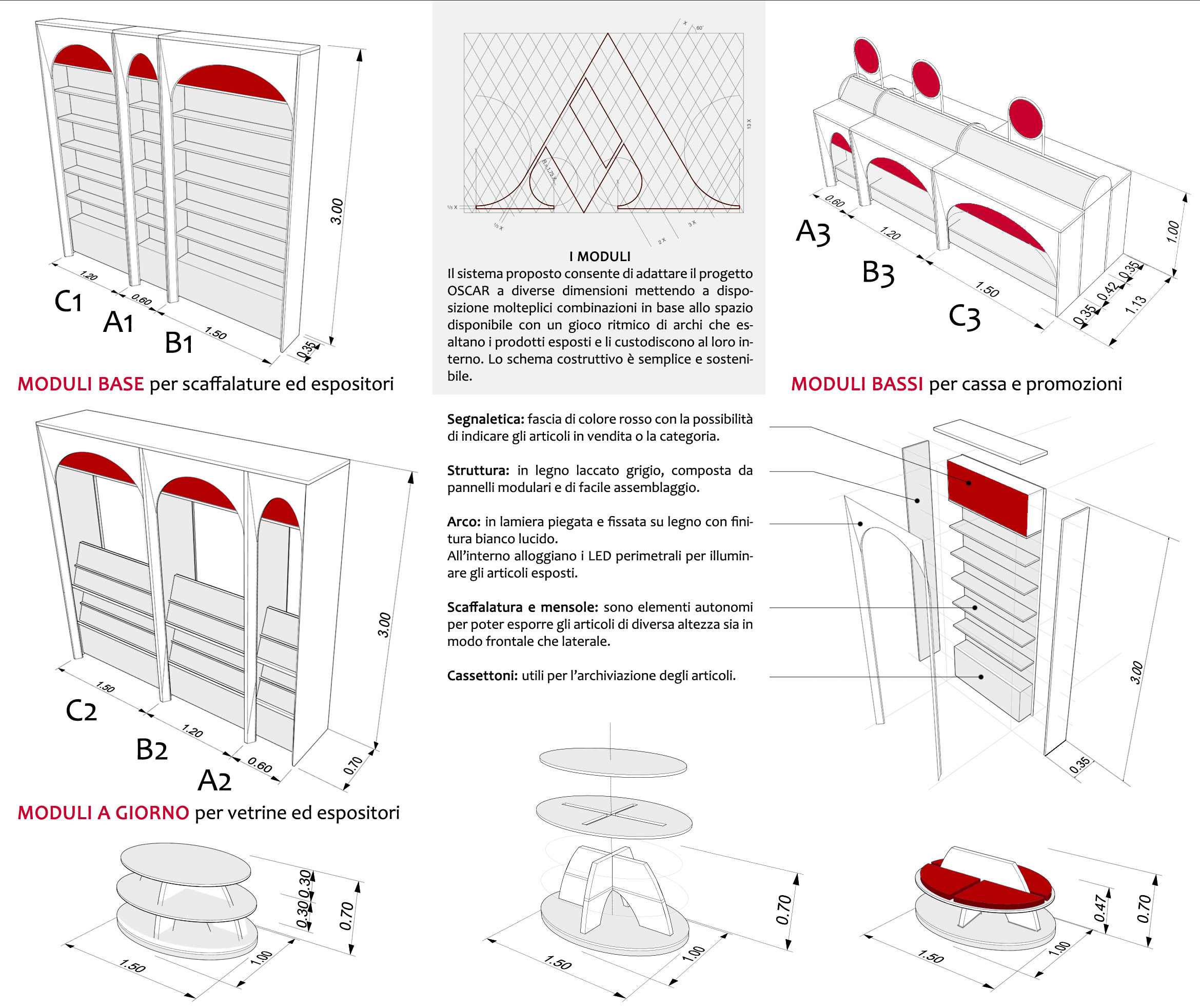 奥斯卡 | 传统、简约、创意与可持续性的完美结合-2
