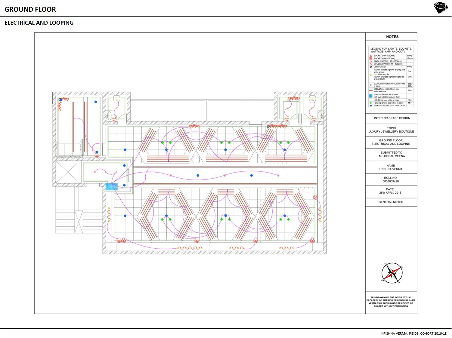 LUXURY JEWELLERY BOUTIQUE - NEW DELHI-9