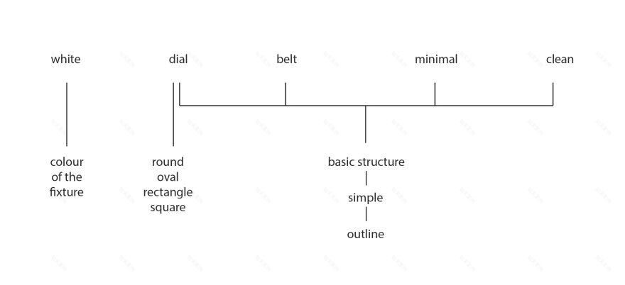 泰坦生活尺寸窗户设计-5