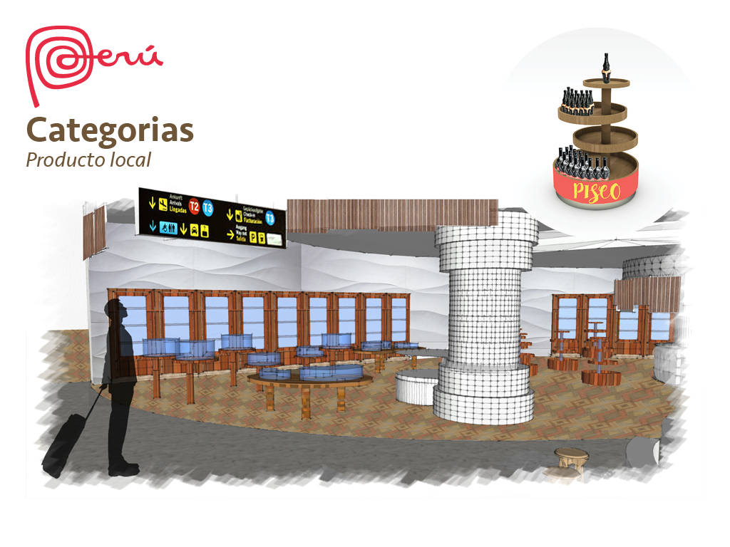 Duty Free Lima airport-15