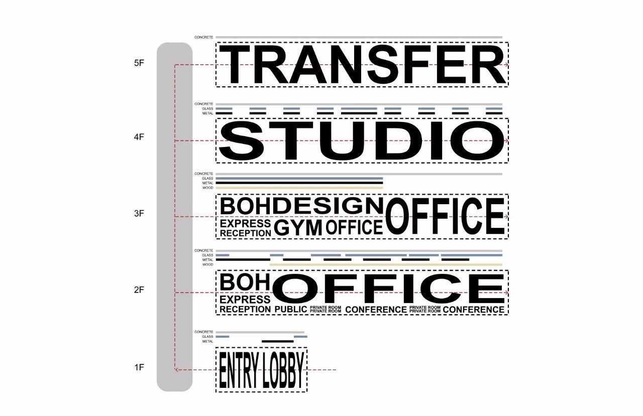北欧表情总部-20