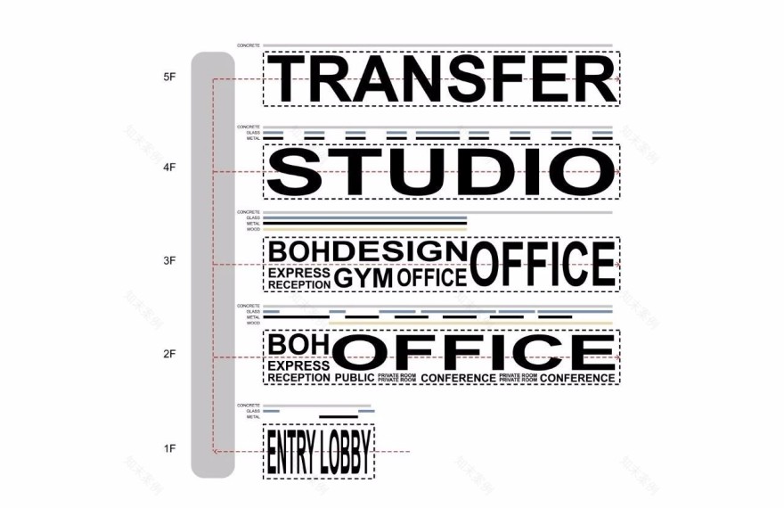 北欧表情总部-20