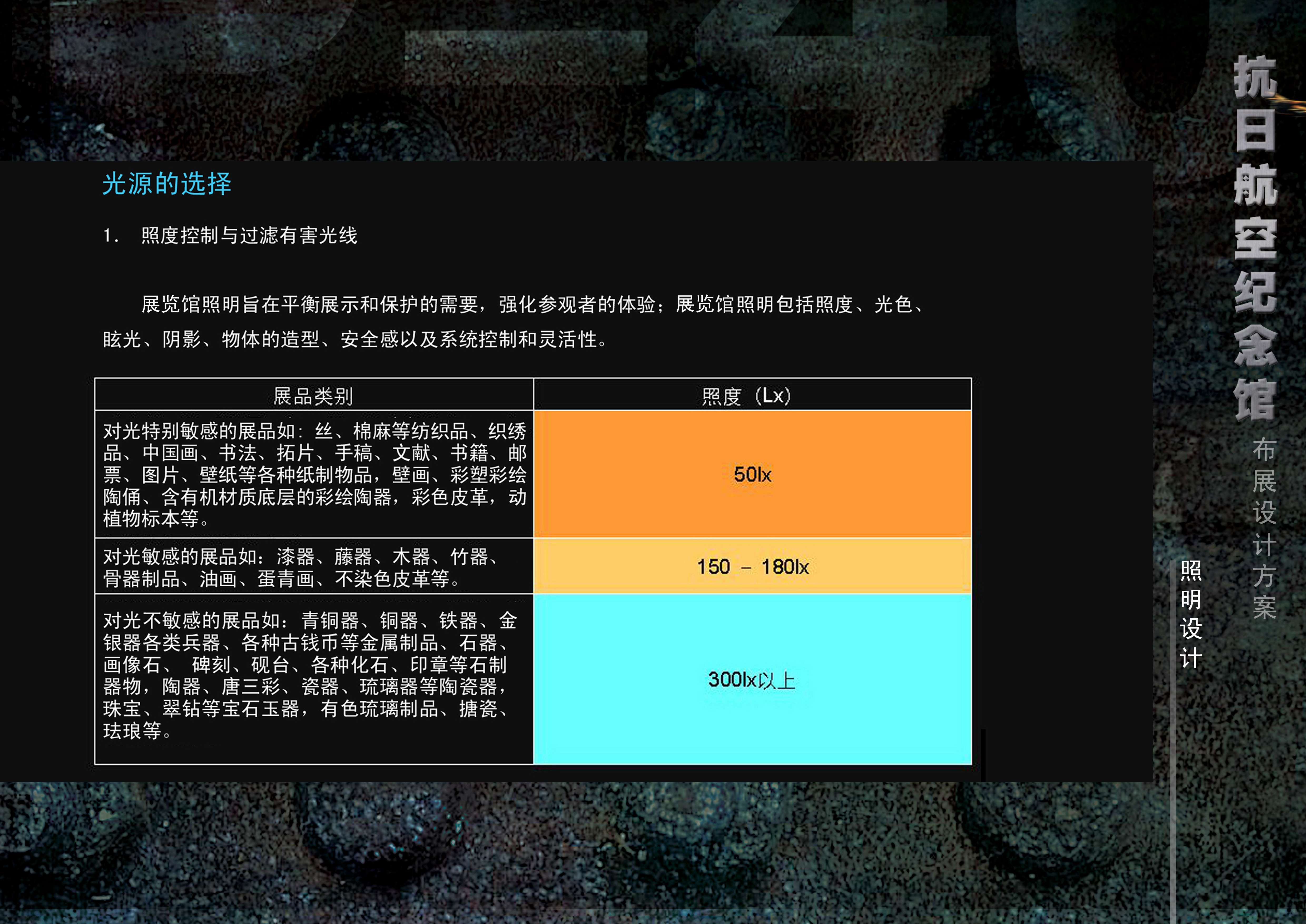 抗日航空纪念馆（爱涛）-60