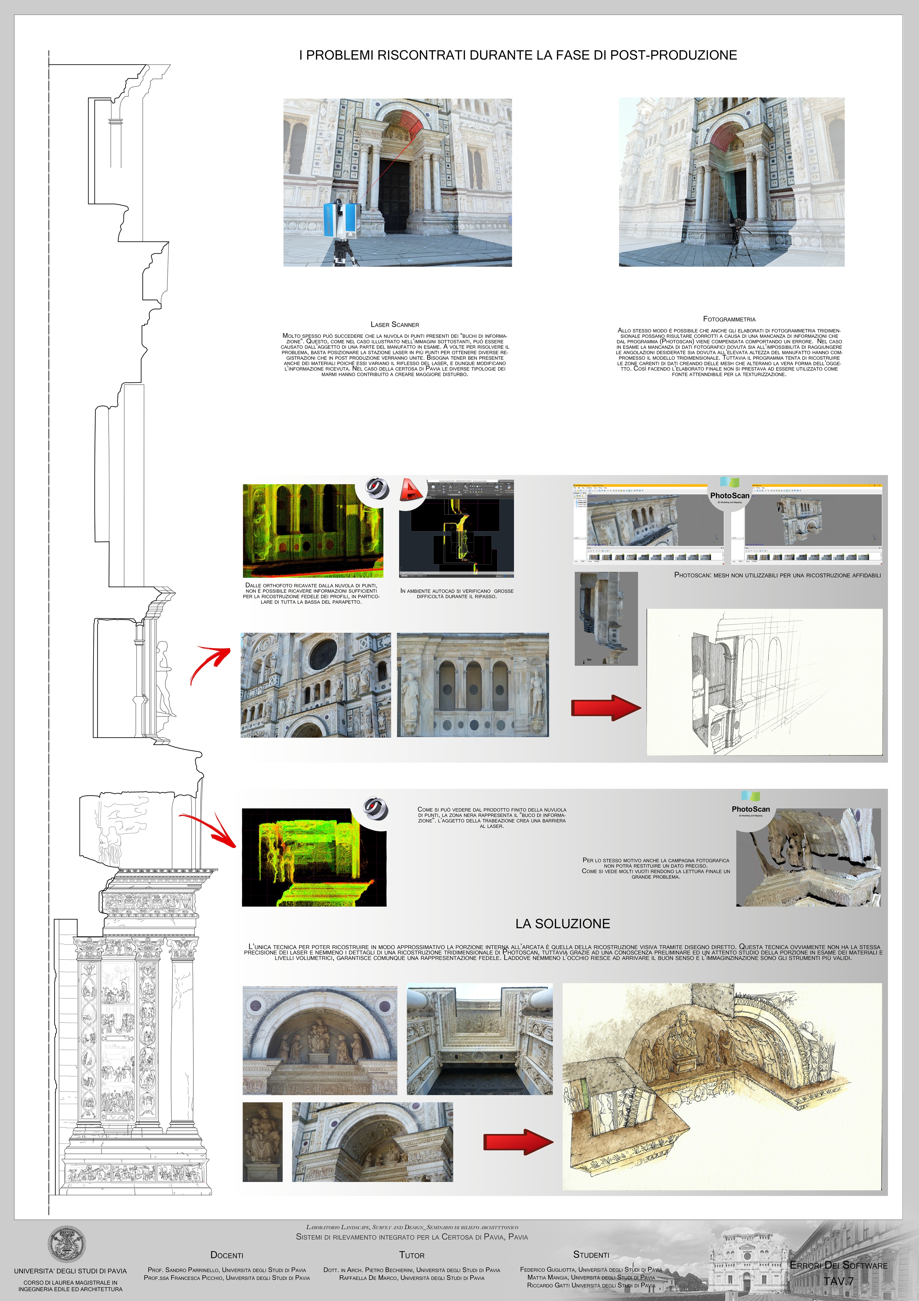 Pavia Certosa delle Grazie 三维重建项目-8