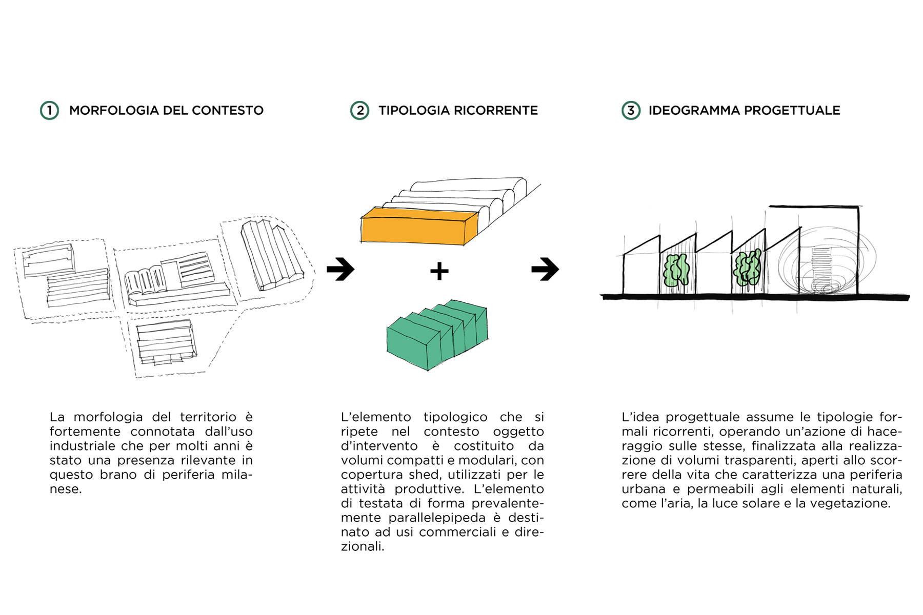 重塑工业遗址，绿色环保办公楼设计-1