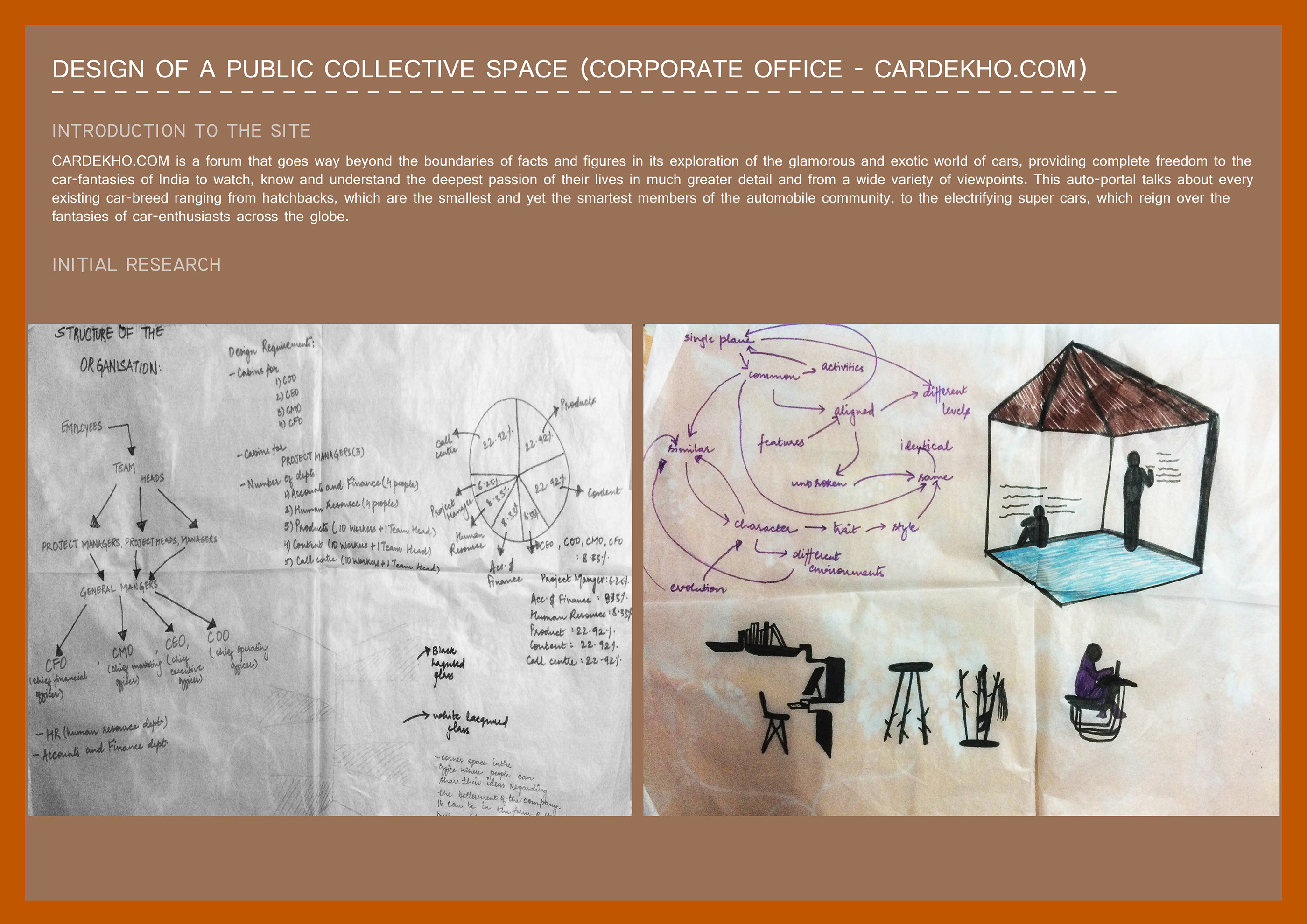 Graduation+Internship Work-8