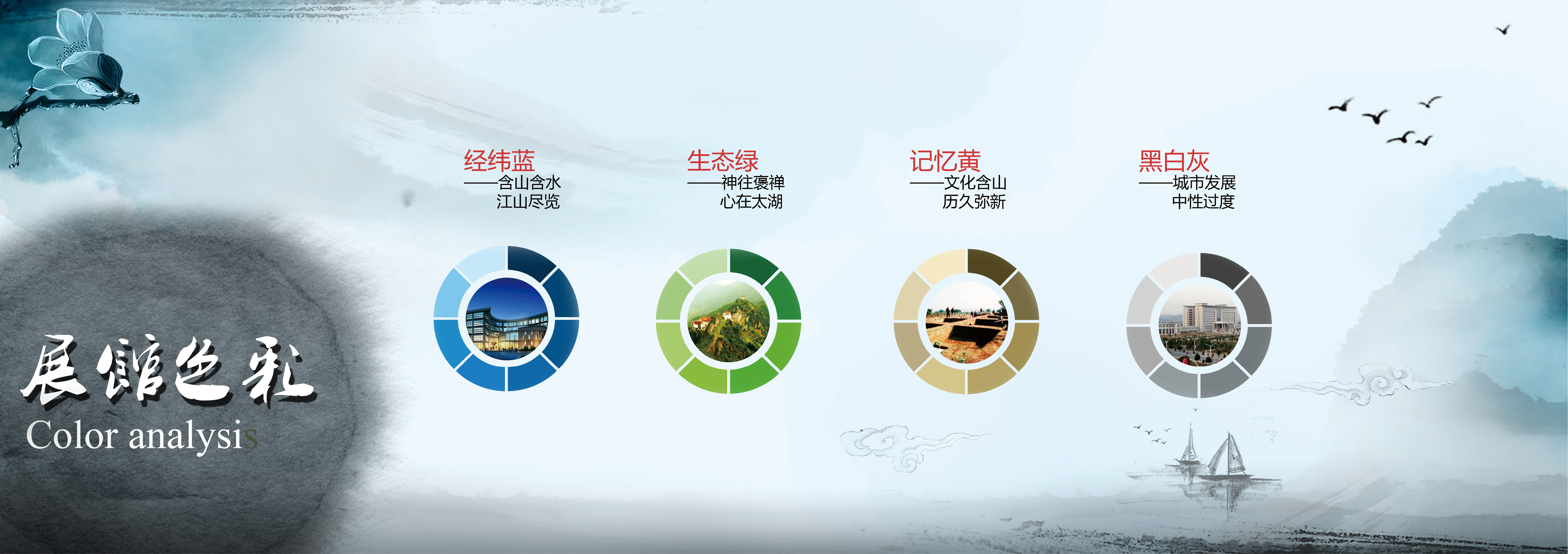 安徽含山县规划馆方案-6