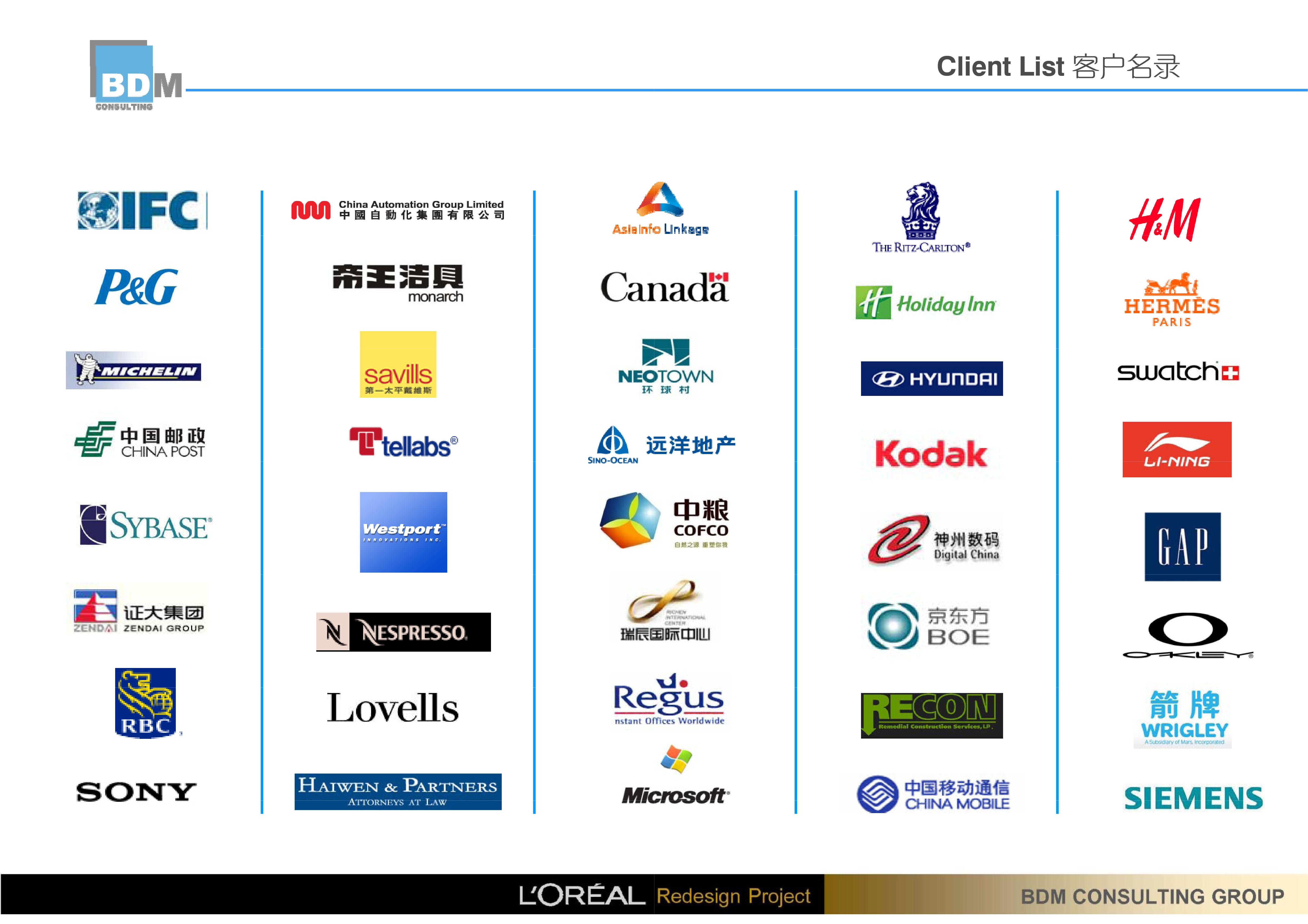 BDM 欧莱雅中国研究与创新中心办公室设计方案145P 195M-2-18