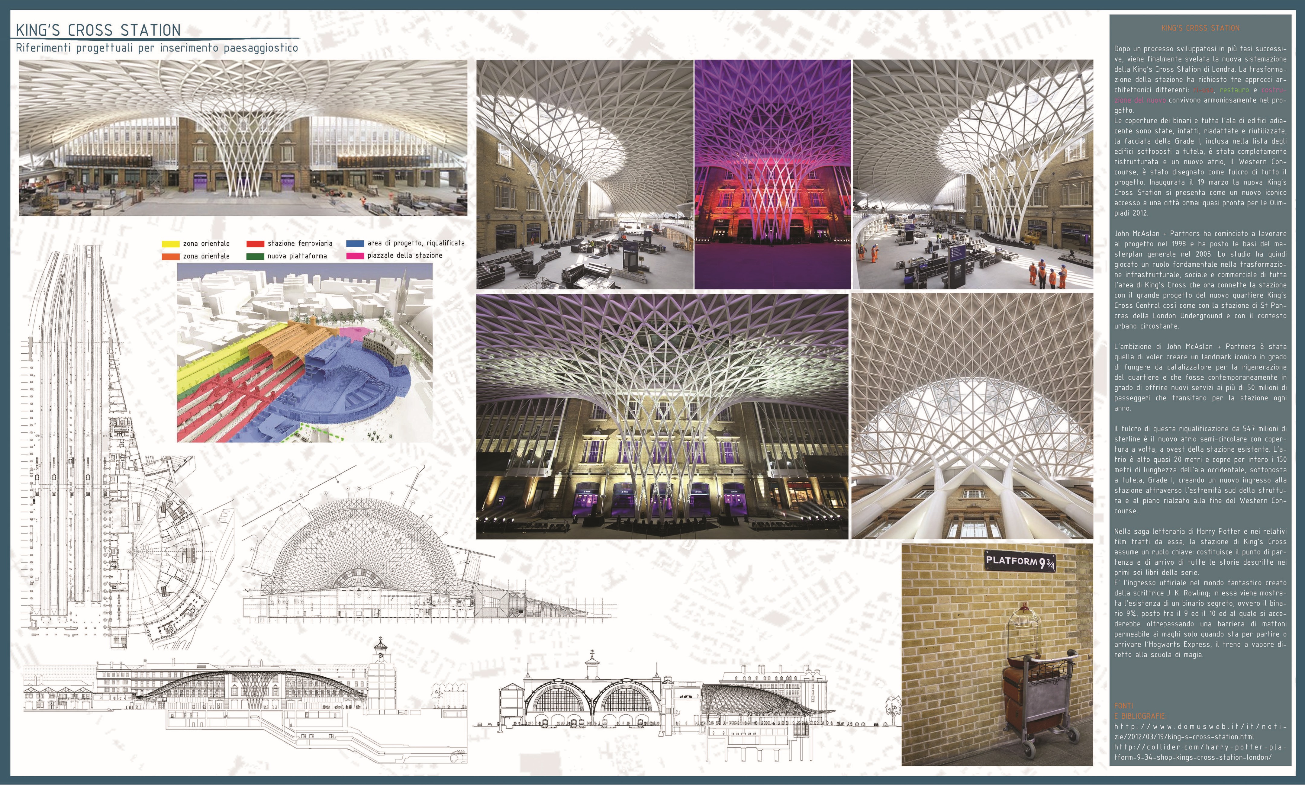 "智能之路" | 多功能铁路枢纽促进城市扩张与更新-65