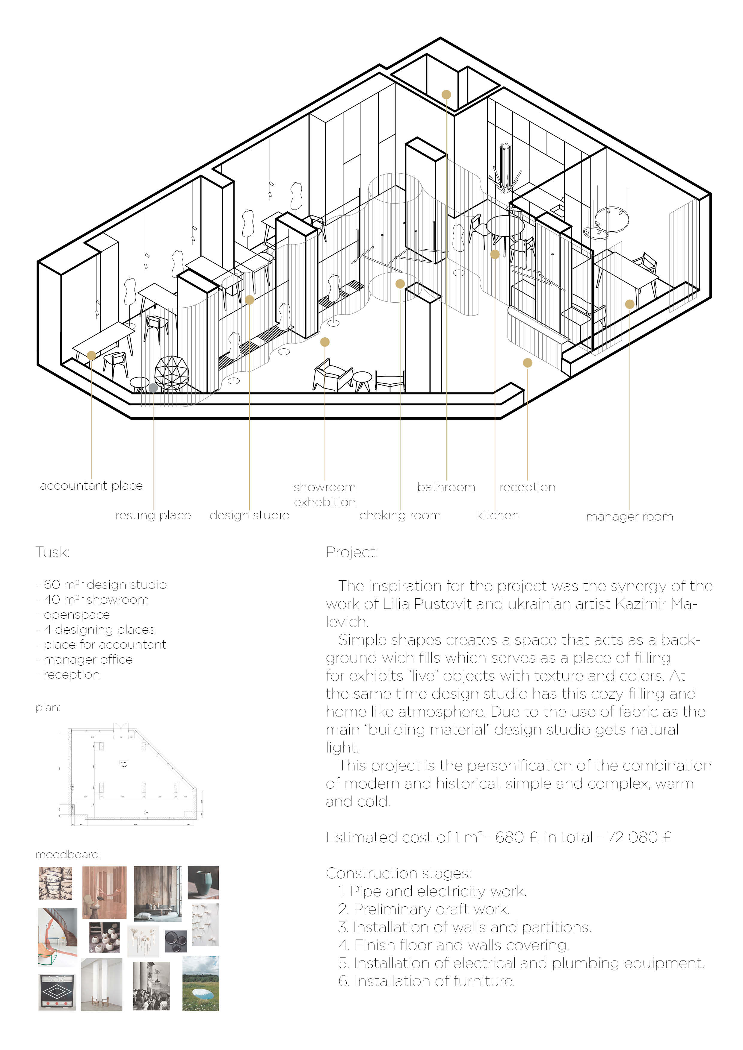 乌克兰 POUSTOVIT 展示厅——室内设计佳作-1