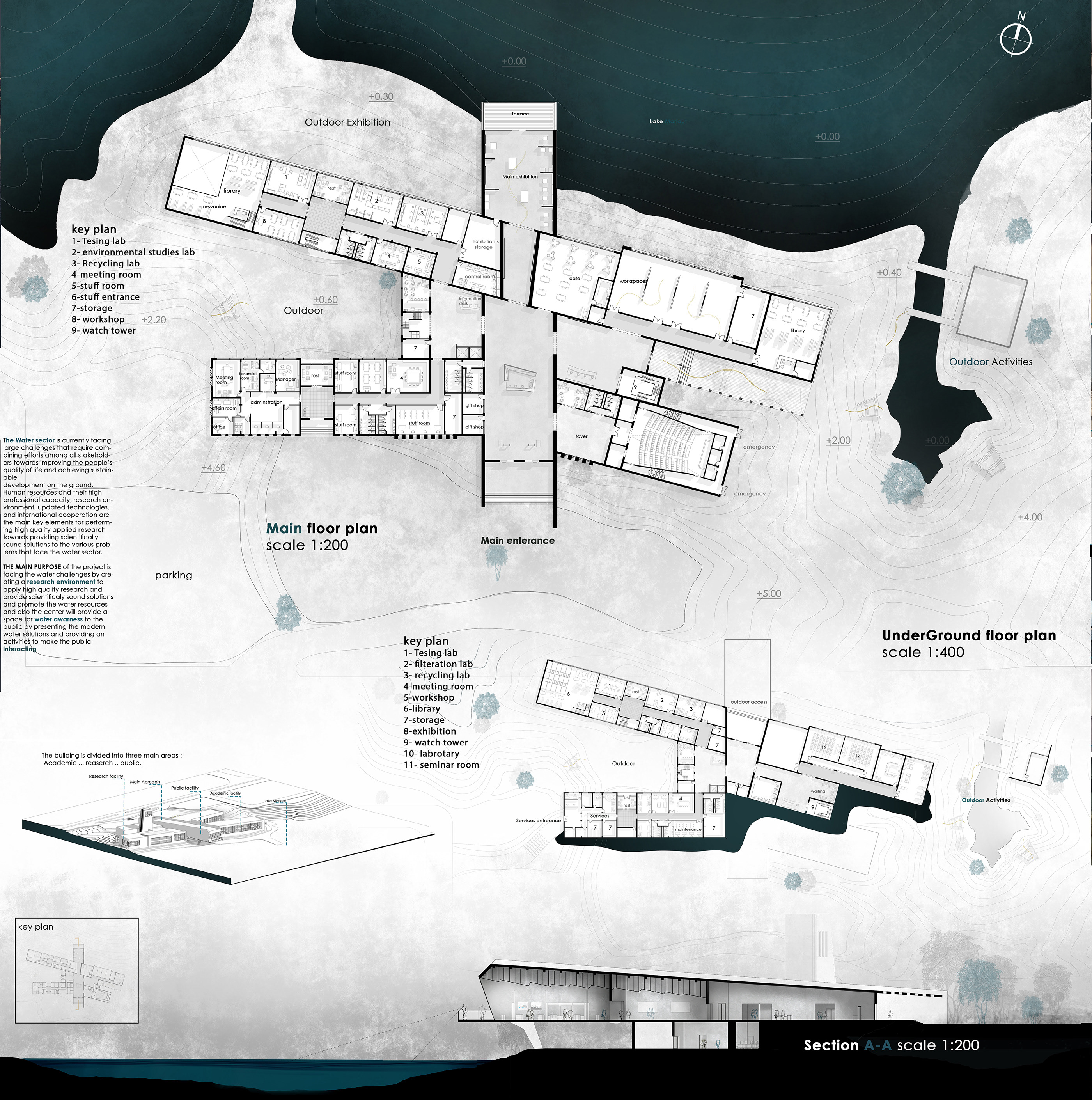 water research center-6