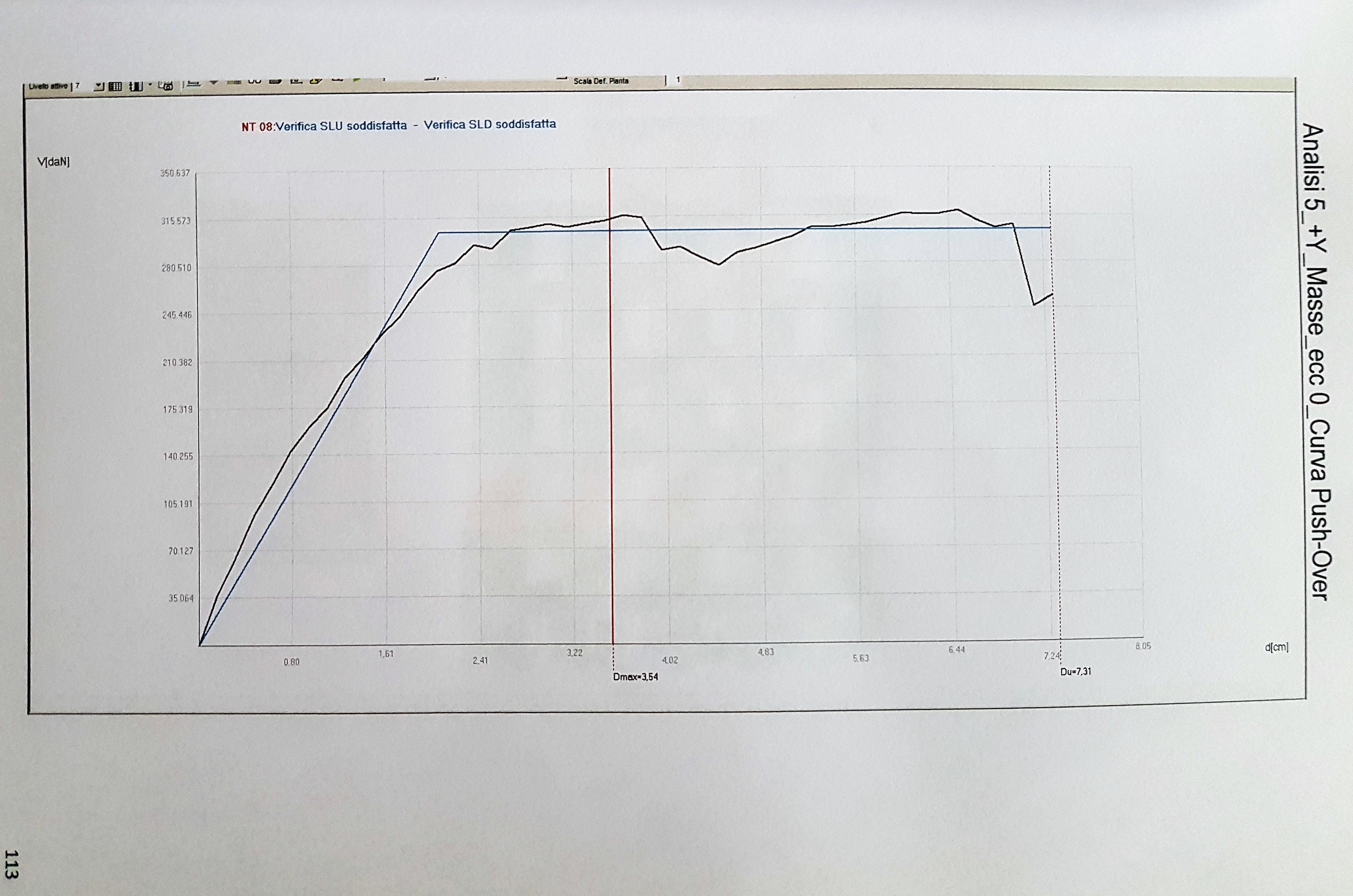 1936 年罗马建筑抗震检测 | 古建修复与更新的典范-25