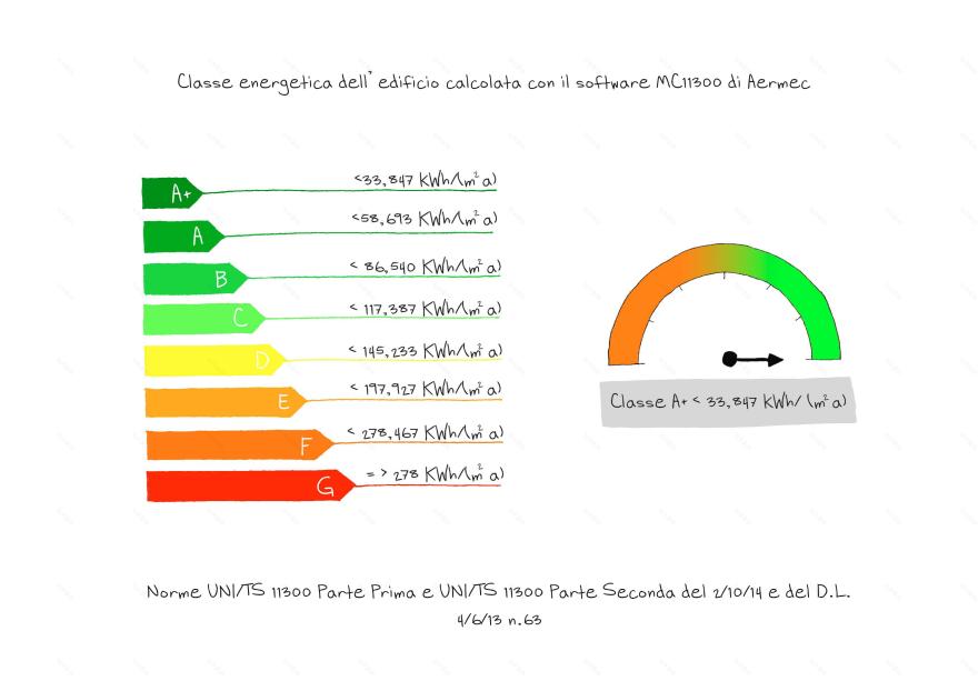 威尼斯慢生活体验 · 环保可持续的 360 度用户体验设计-40