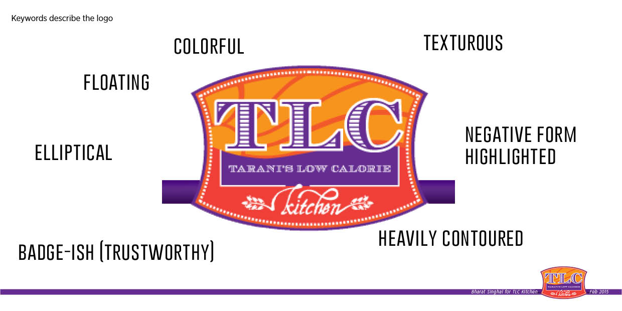 Food Retail Kiosk for TLC Kitchen-5