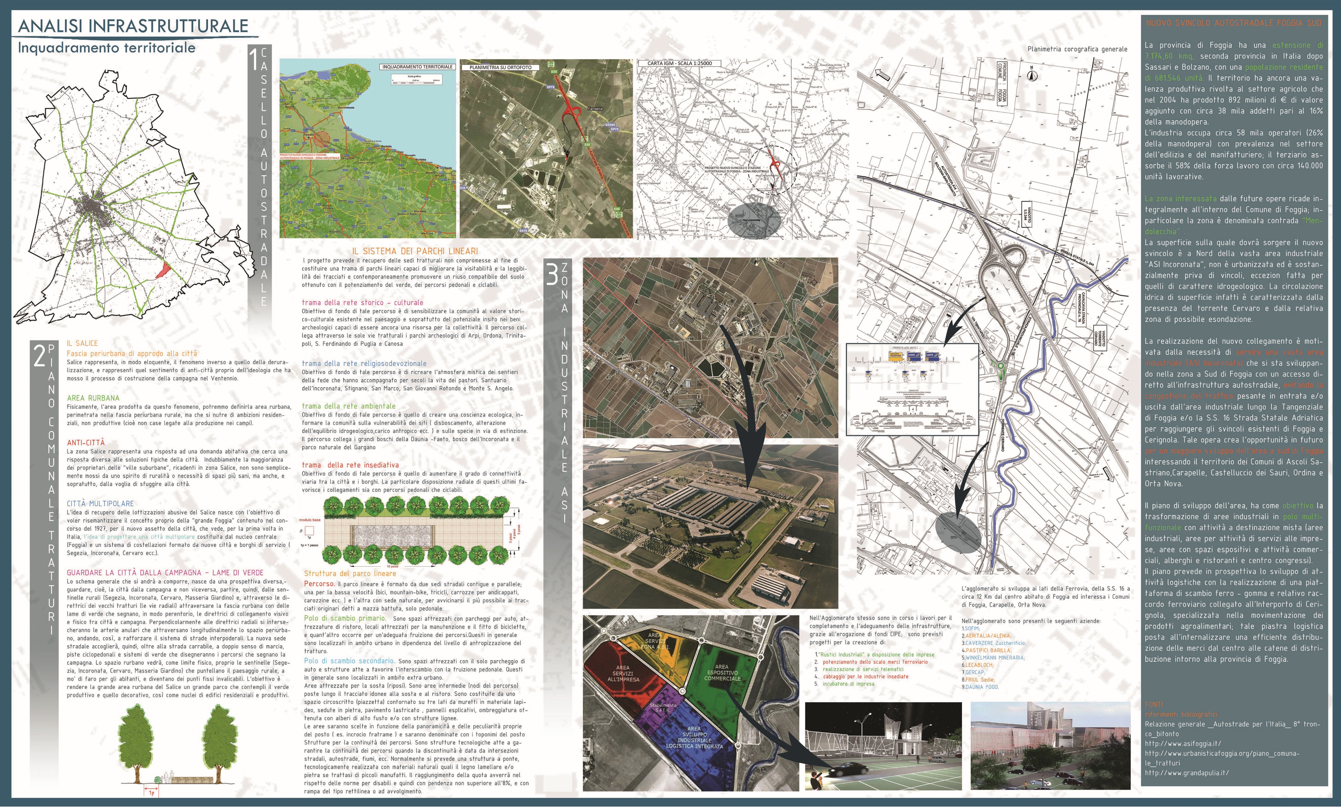"智能之路" | 多功能铁路枢纽促进城市扩张与更新-21