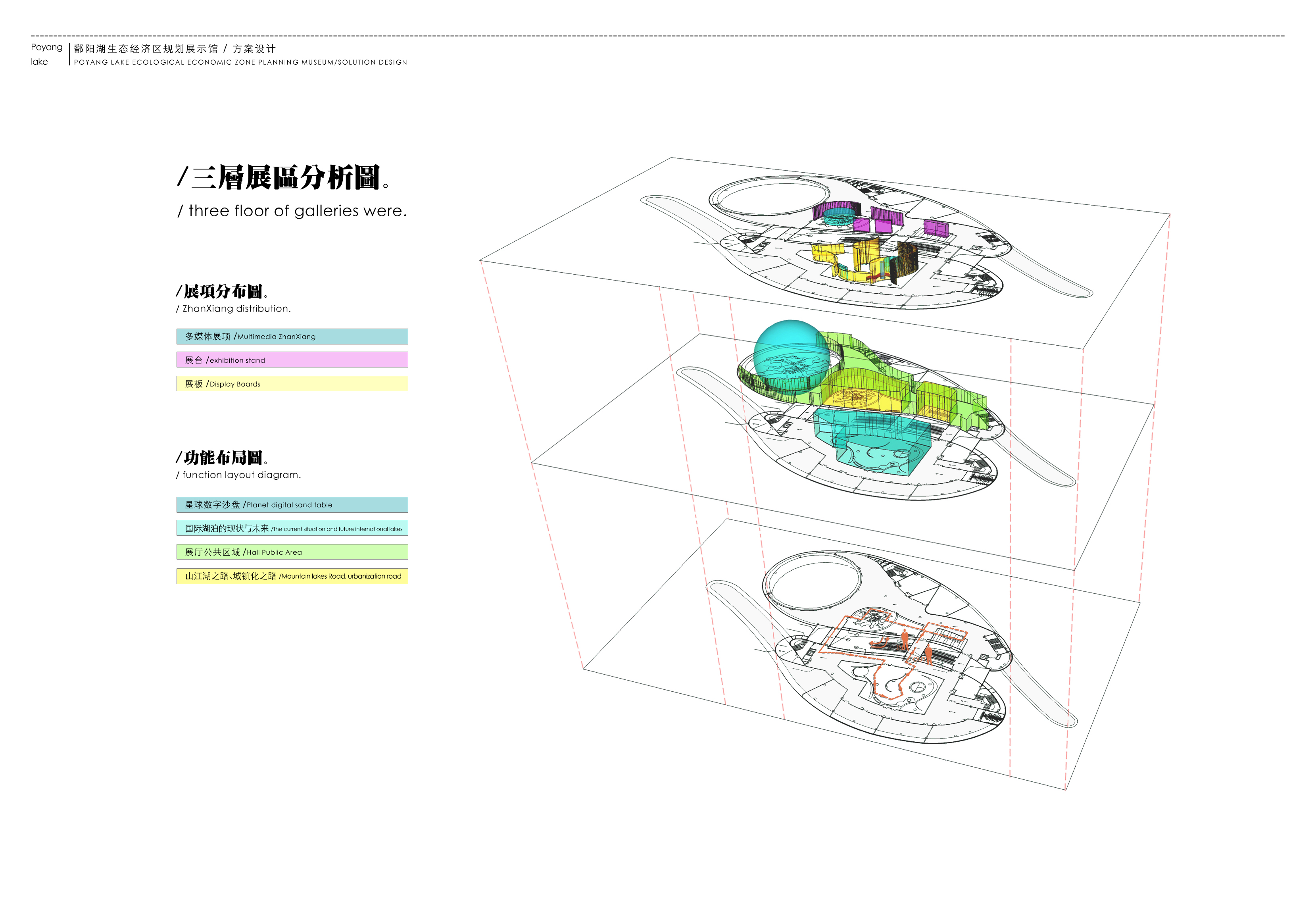 鄱阳湖生态经济区展览馆 金螳螂-24