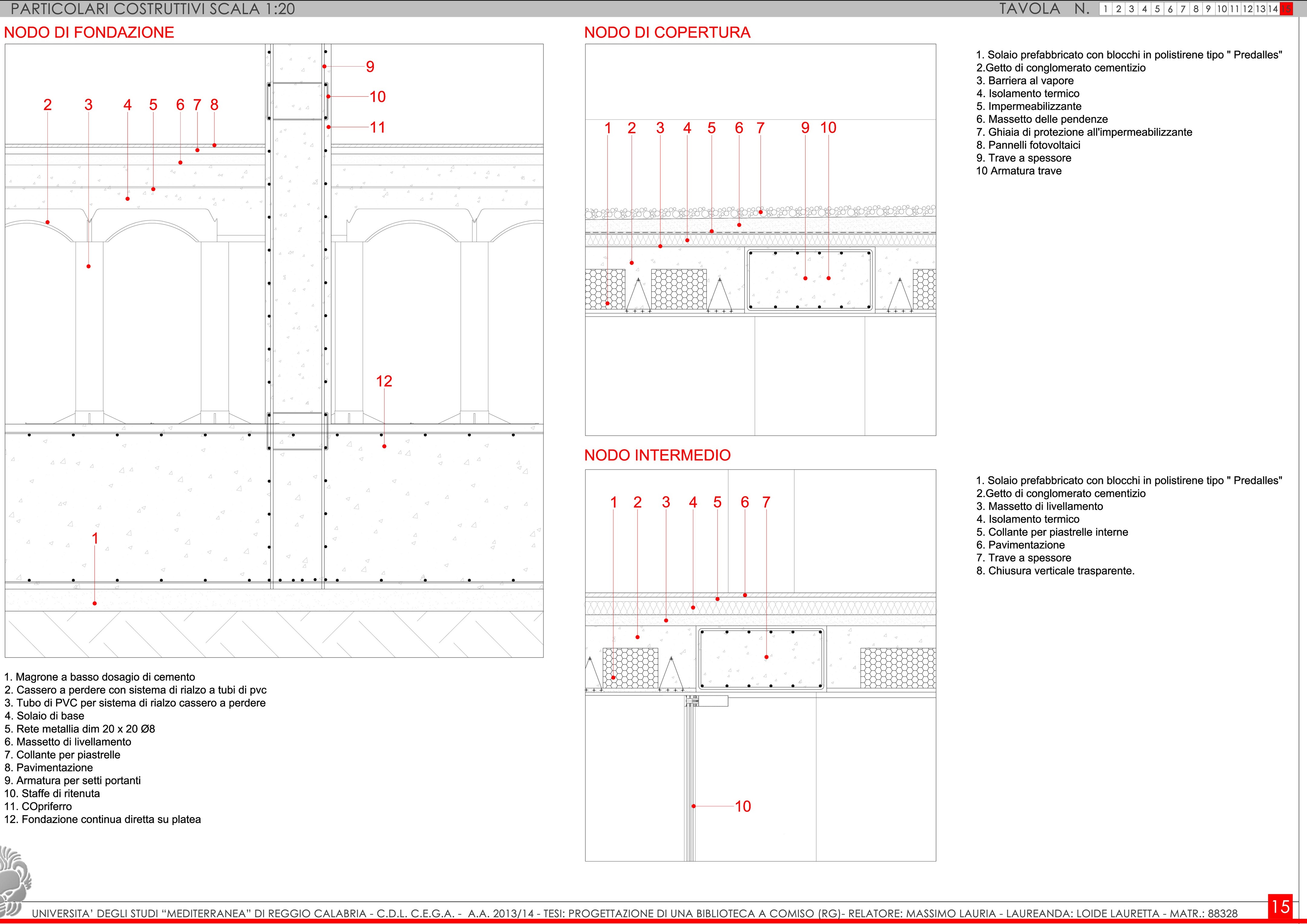 2015年图书馆设计研究精解-14