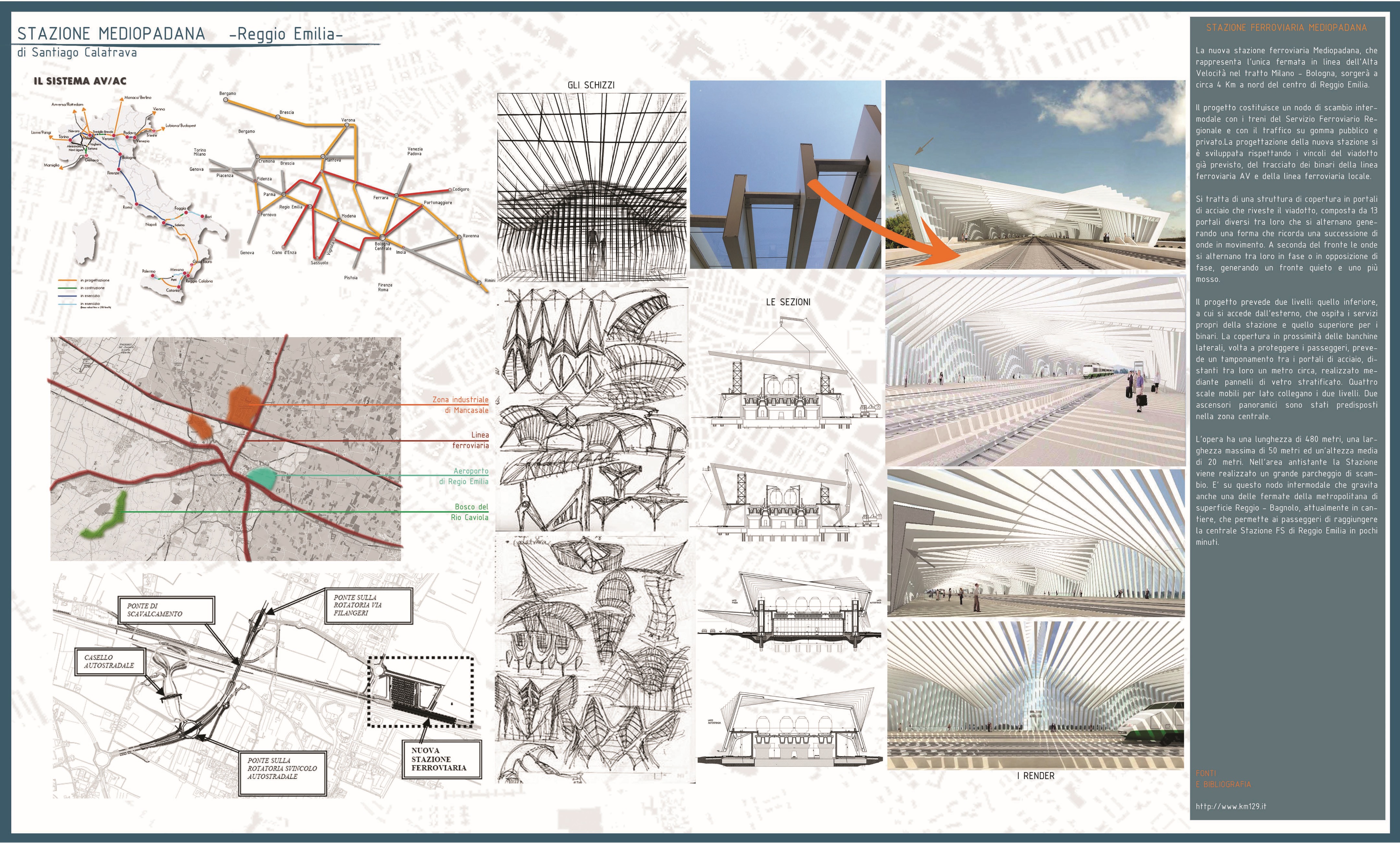 "智能之路" | 多功能铁路枢纽促进城市扩张与更新-61