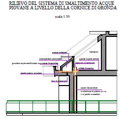 60 年代罗马公寓翻新记 | 结构加固与室内设计亮点-21