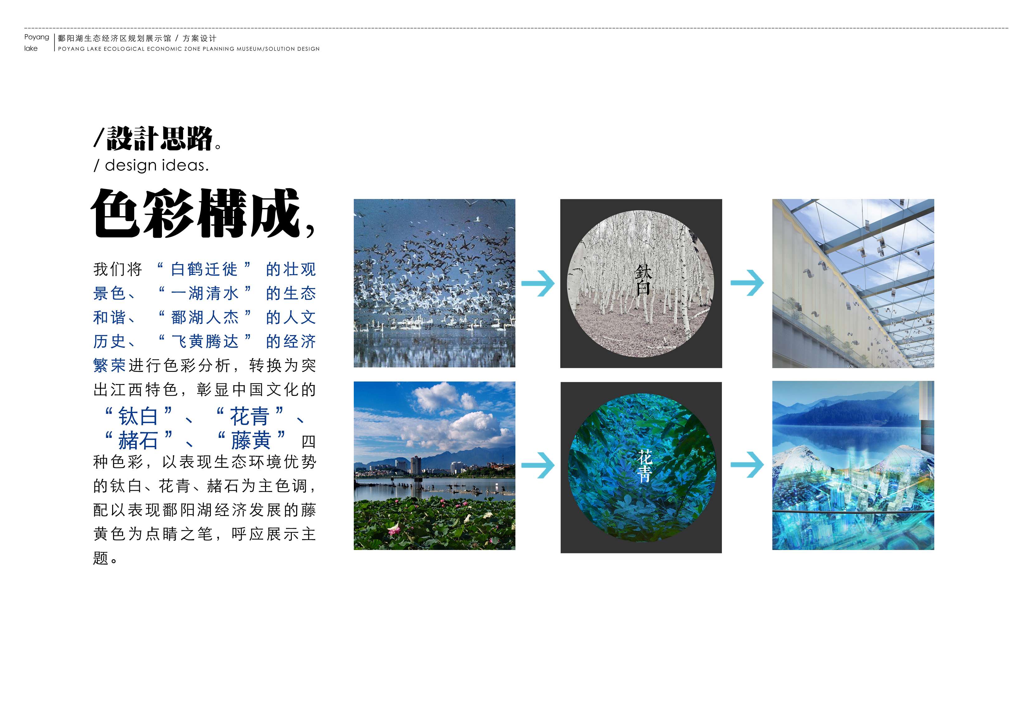 鄱阳湖生态经济区展览馆 金螳螂-9