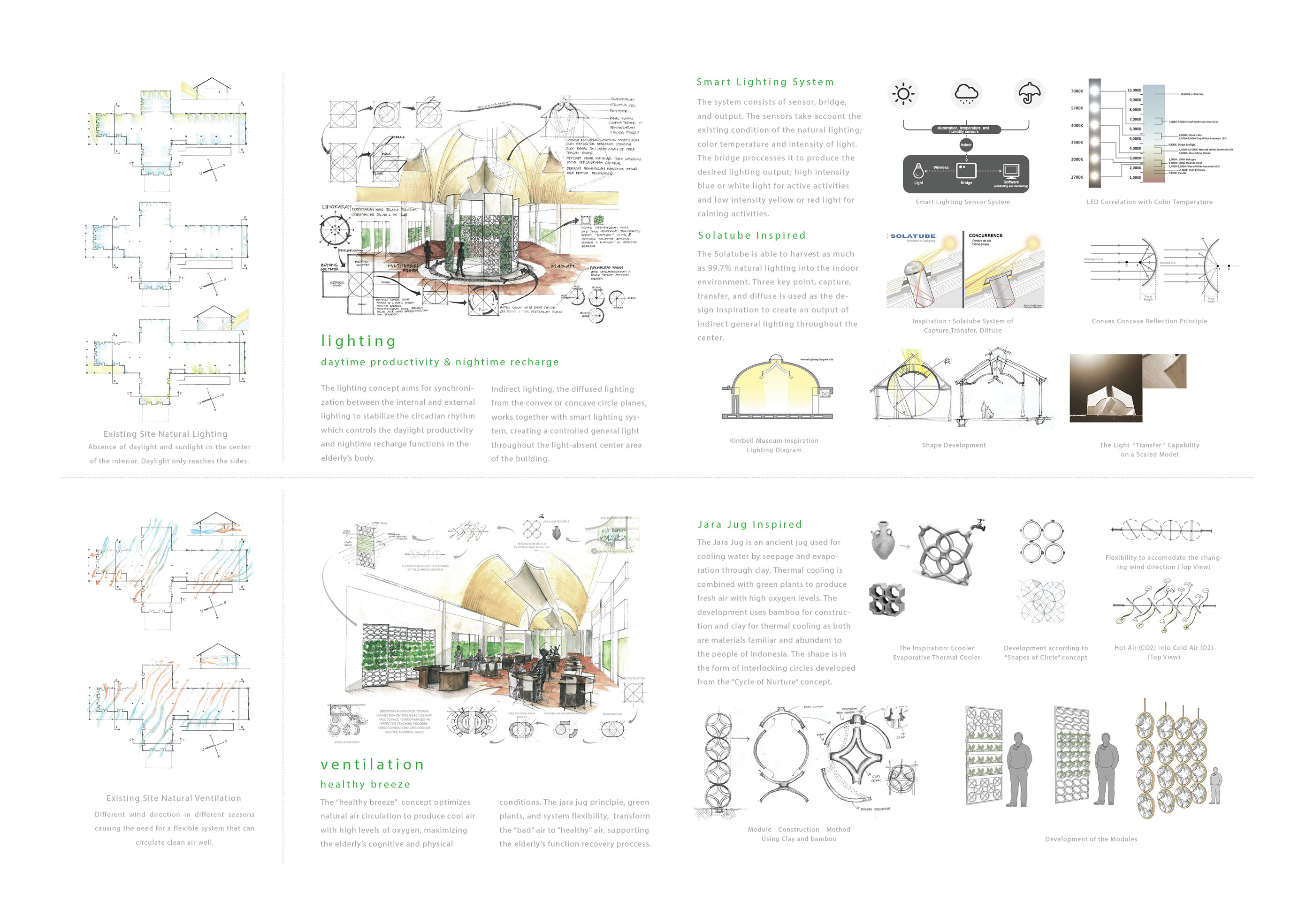 智能养老中心-17