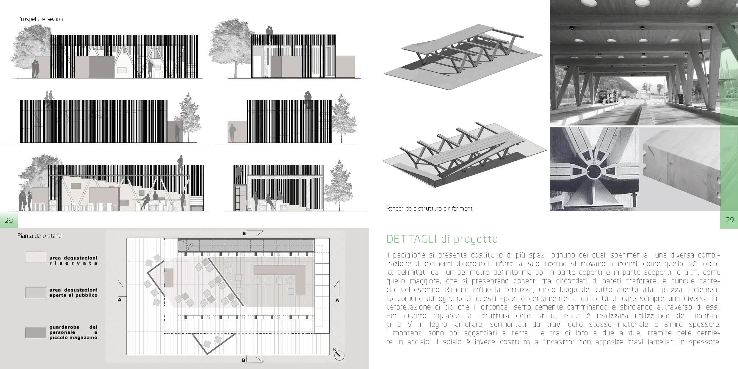 MFD Portfolio - works 2008-2013-14