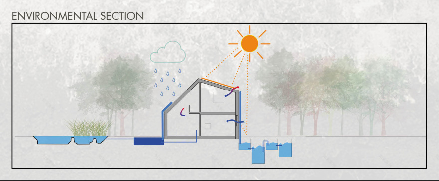 历史石仓的现代复兴·拉脱维亚乡村度假村-17