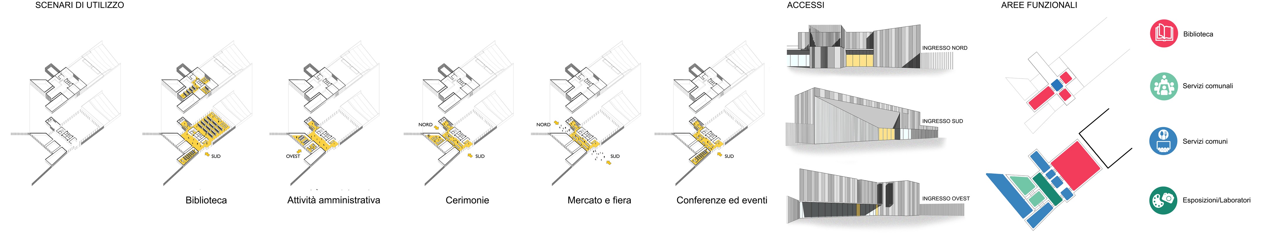 bcstudio 打造 Castel Maggiore 市民文化中心-3