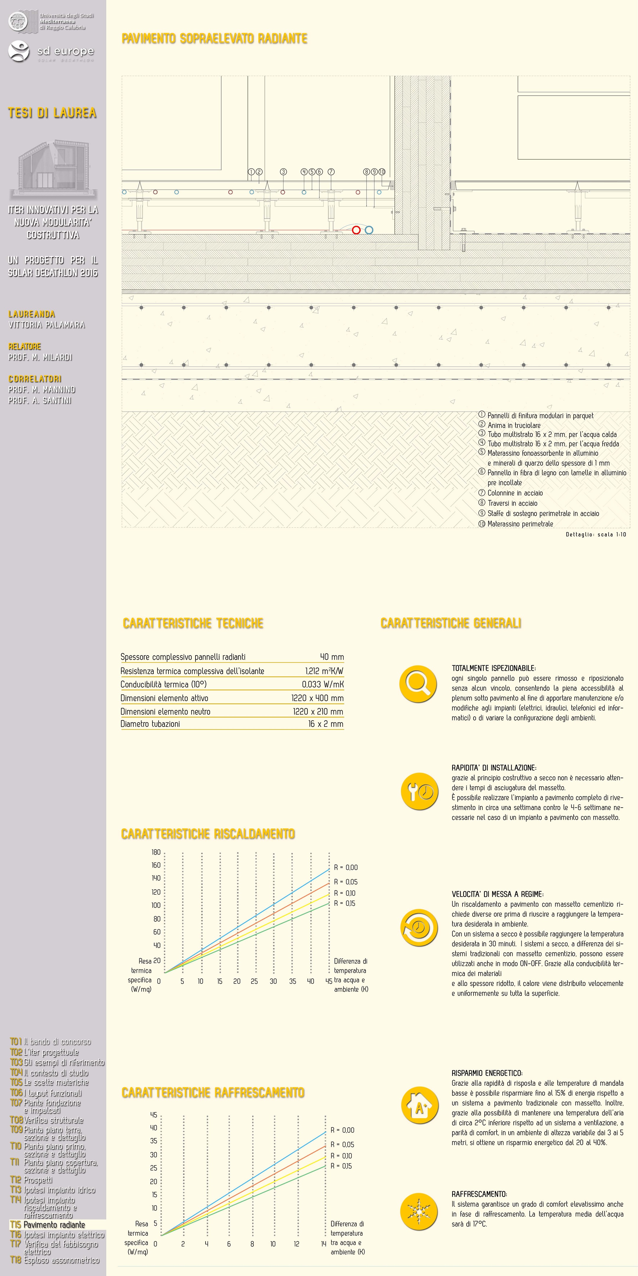 模块化创新住宅设计-12