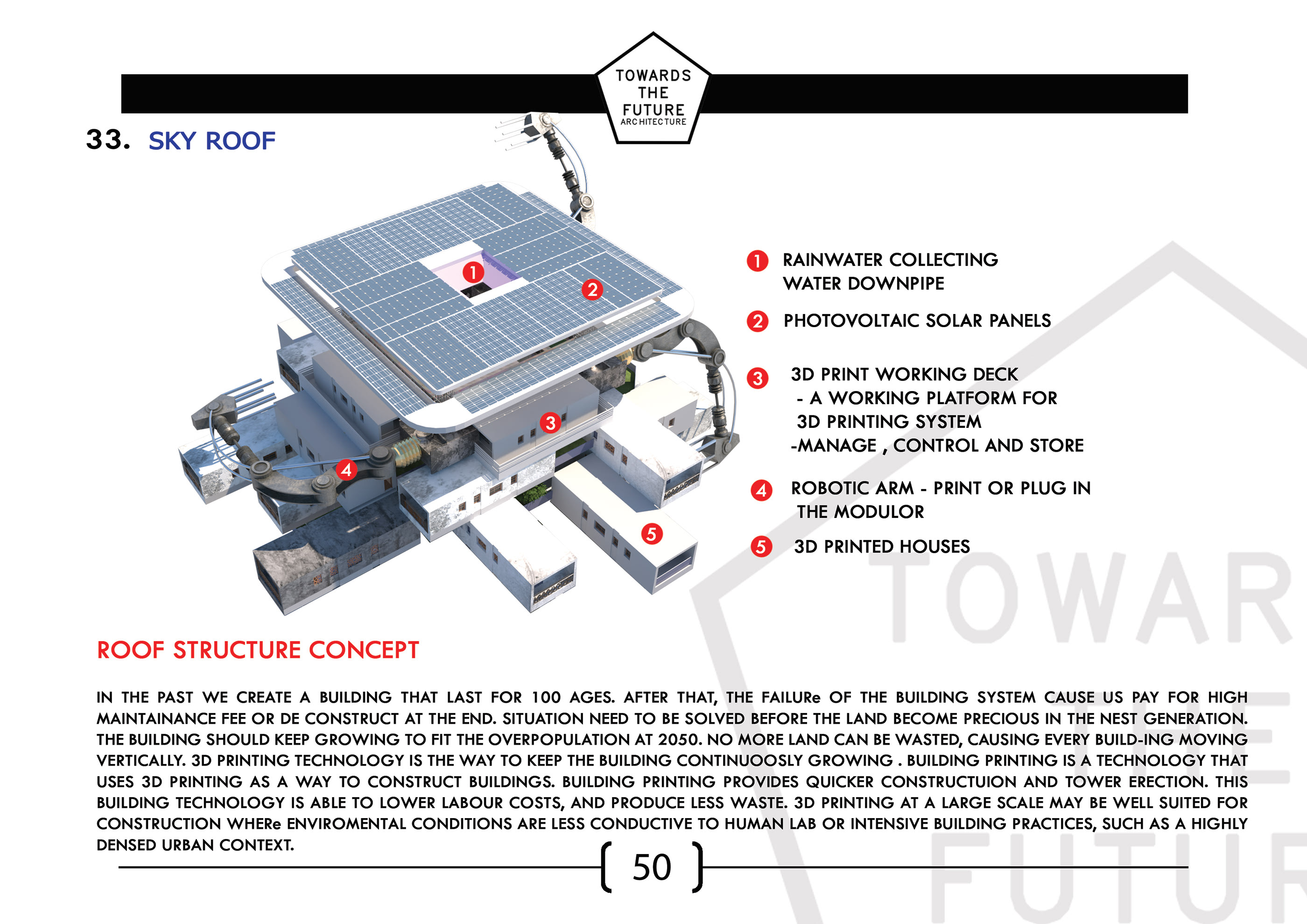 Futuristic Housing " Towards the future Architecture"-59