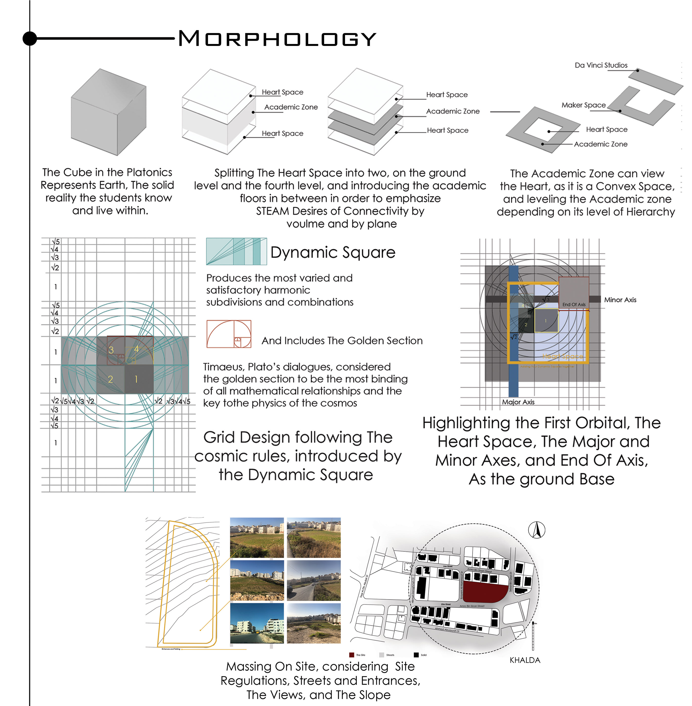 STEAM - Graduation Project-2