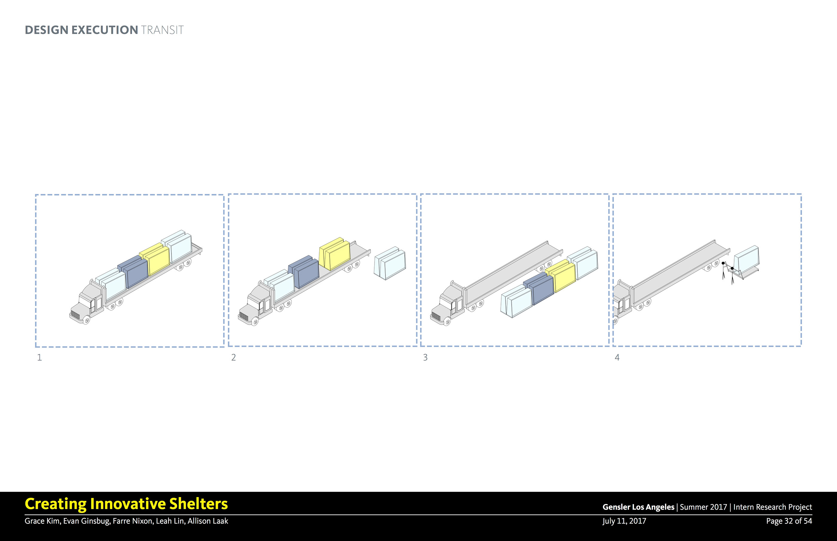 Gensler Intern Project: Temporary Homeless Shelters-29