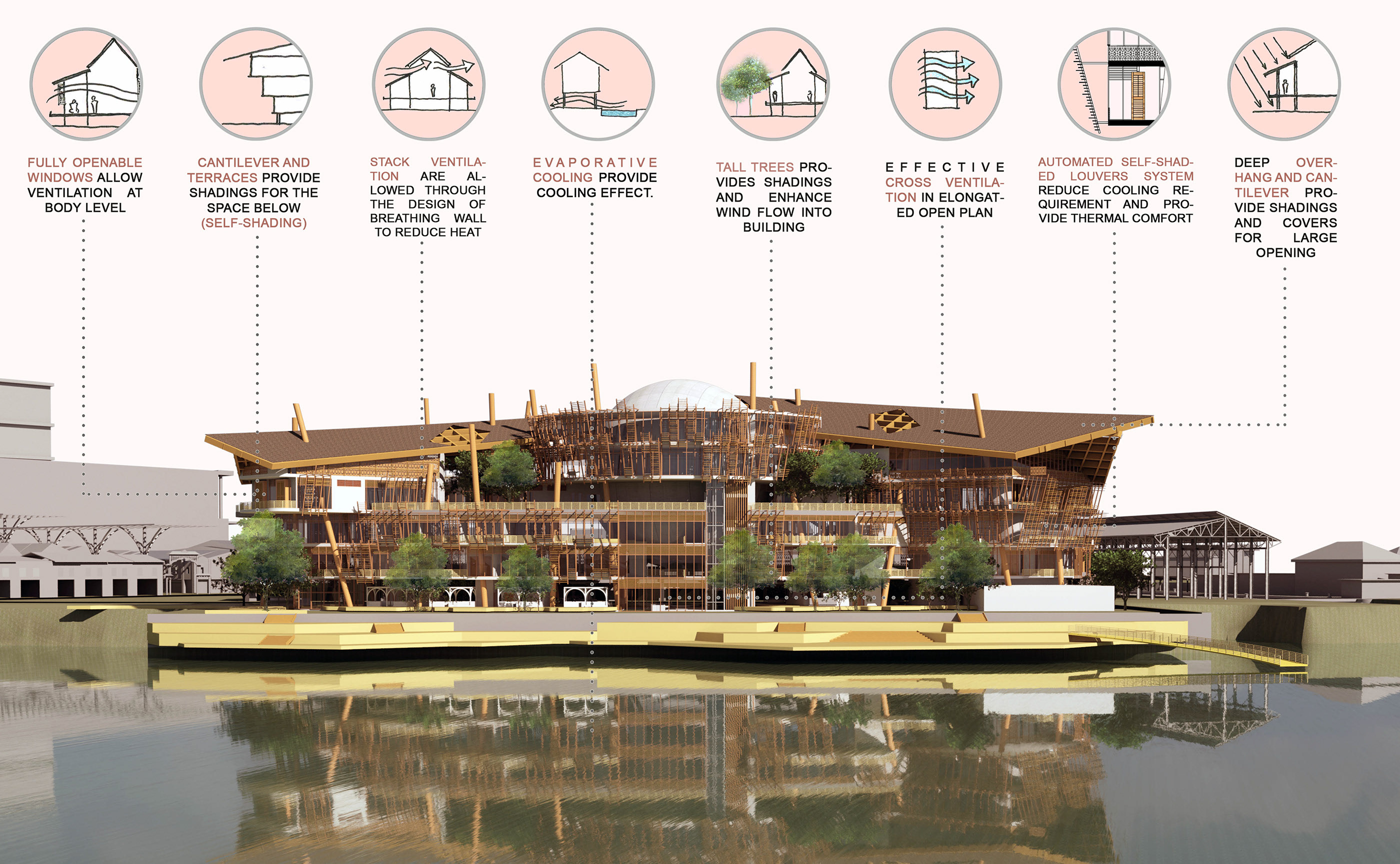 砂拉越表演艺术中心-10