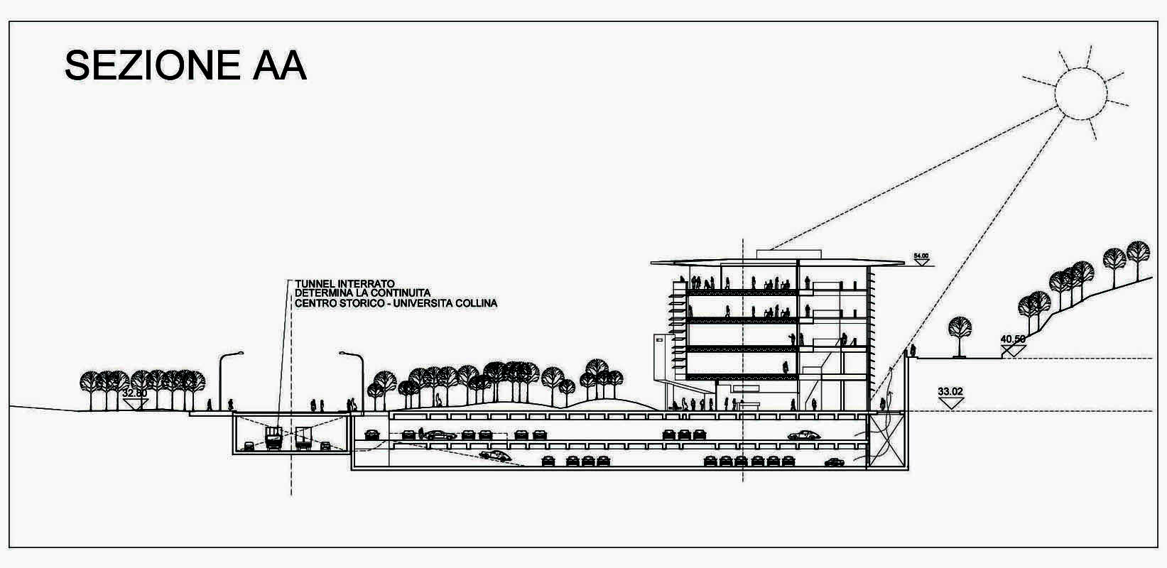 2007 年意大利 Fabriano 城市空间改造竞赛方案-9