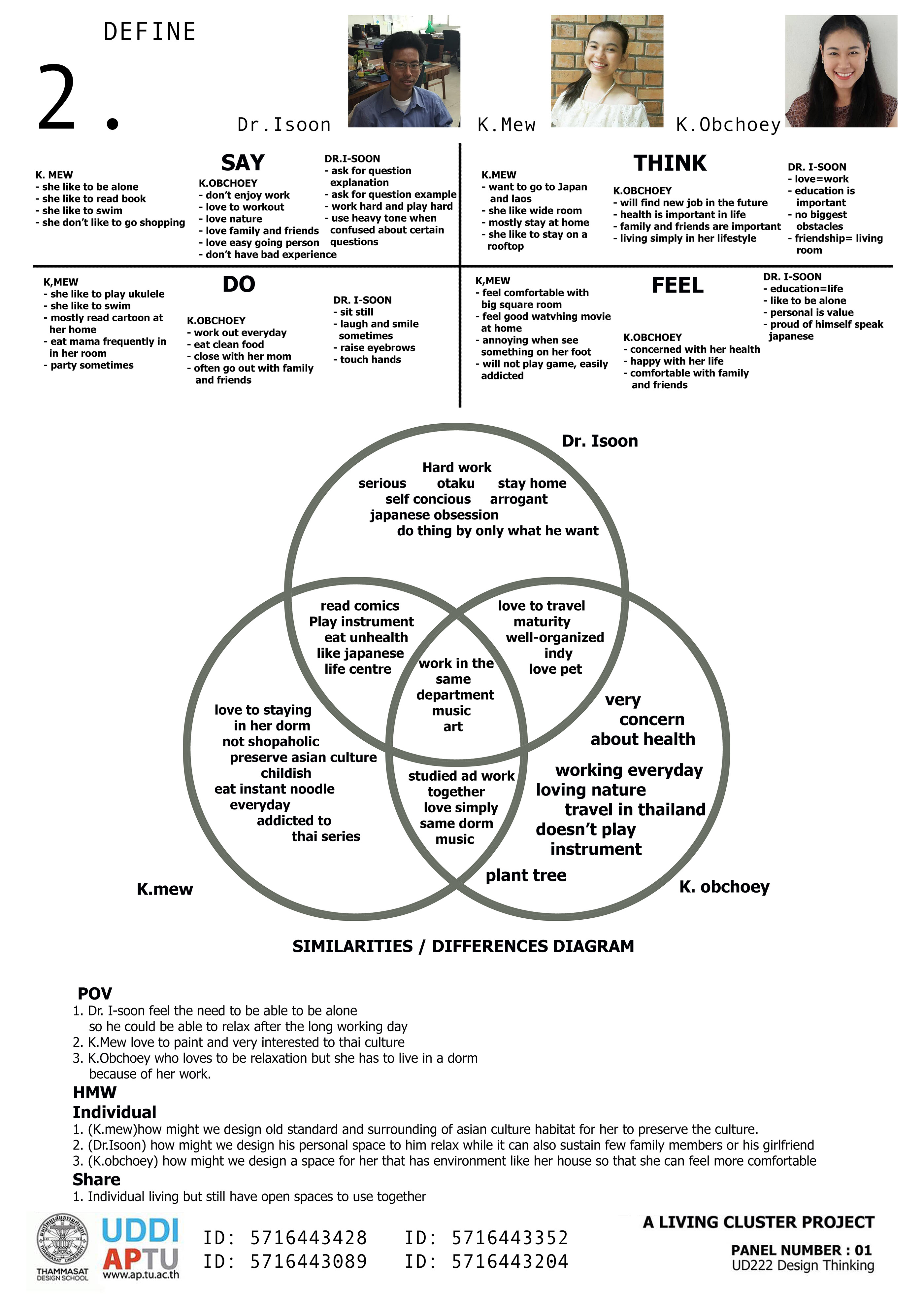 共享居住空间的设计思考-1