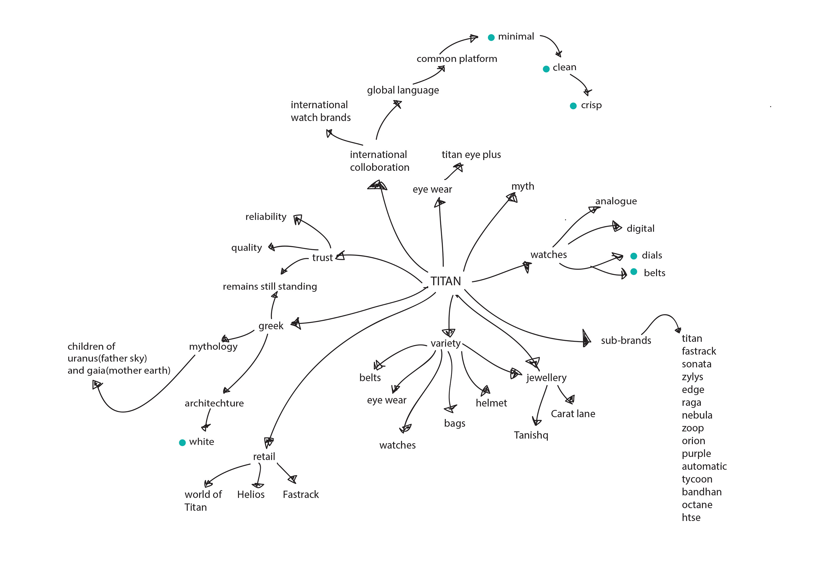 泰坦生活尺寸窗户设计-3