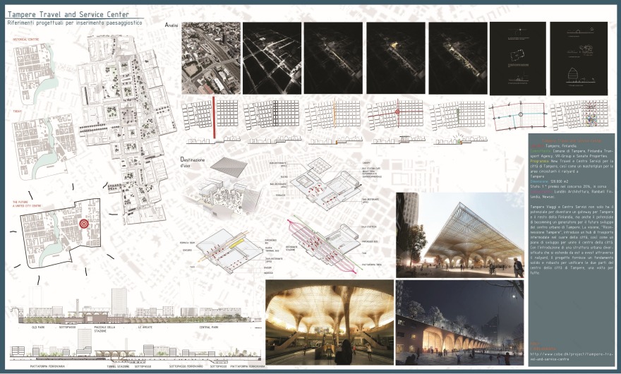"智能之路" | 多功能铁路枢纽促进城市扩张与更新-73