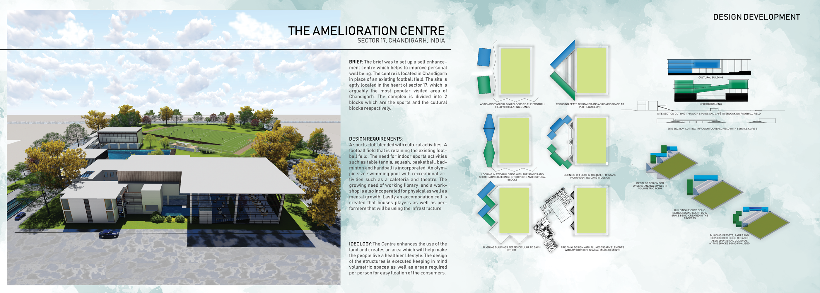 THE ARCHITECTURE PORTFOLIO-3